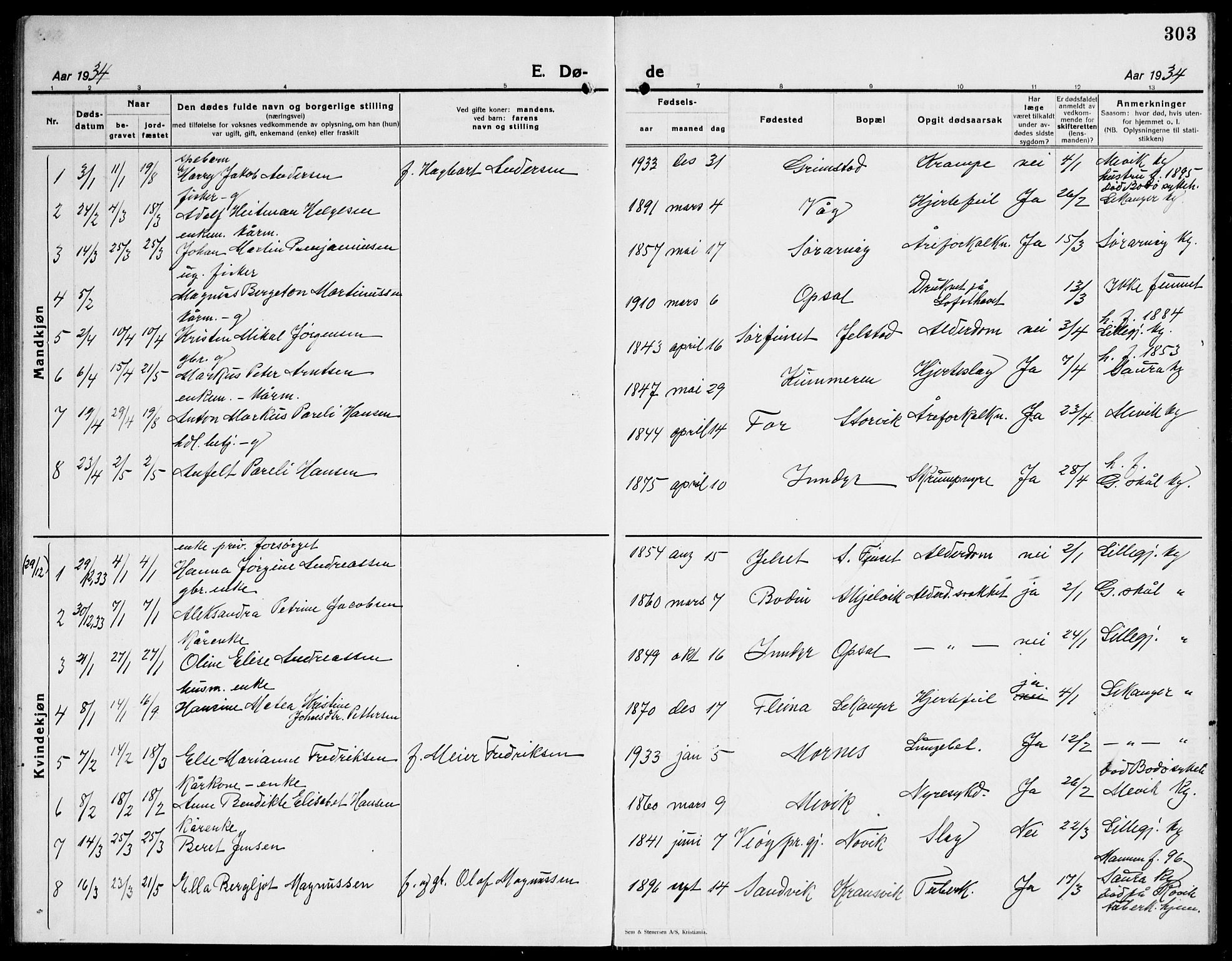 Ministerialprotokoller, klokkerbøker og fødselsregistre - Nordland, AV/SAT-A-1459/805/L0111: Parish register (copy) no. 805C07, 1925-1943, p. 303