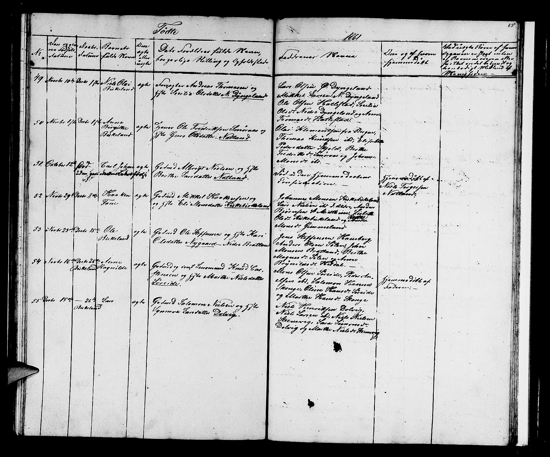Birkeland Sokneprestembete, SAB/A-74601/H/Hab: Parish register (copy) no. A 1, 1853-1862, p. 83