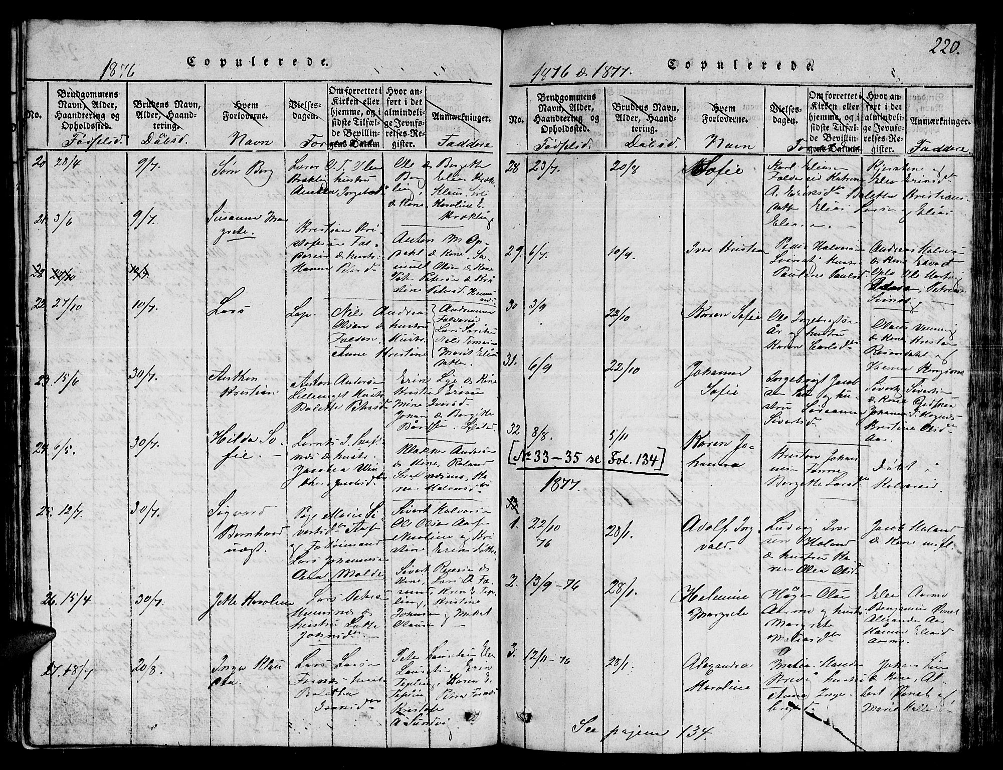 Ministerialprotokoller, klokkerbøker og fødselsregistre - Nord-Trøndelag, AV/SAT-A-1458/780/L0648: Parish register (copy) no. 780C01 /3, 1815-1877, p. 220