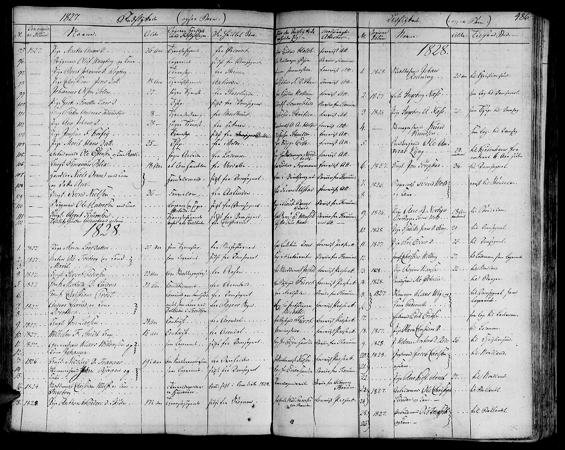 Ministerialprotokoller, klokkerbøker og fødselsregistre - Sør-Trøndelag, AV/SAT-A-1456/602/L0109: Parish register (official) no. 602A07, 1821-1840, p. 486