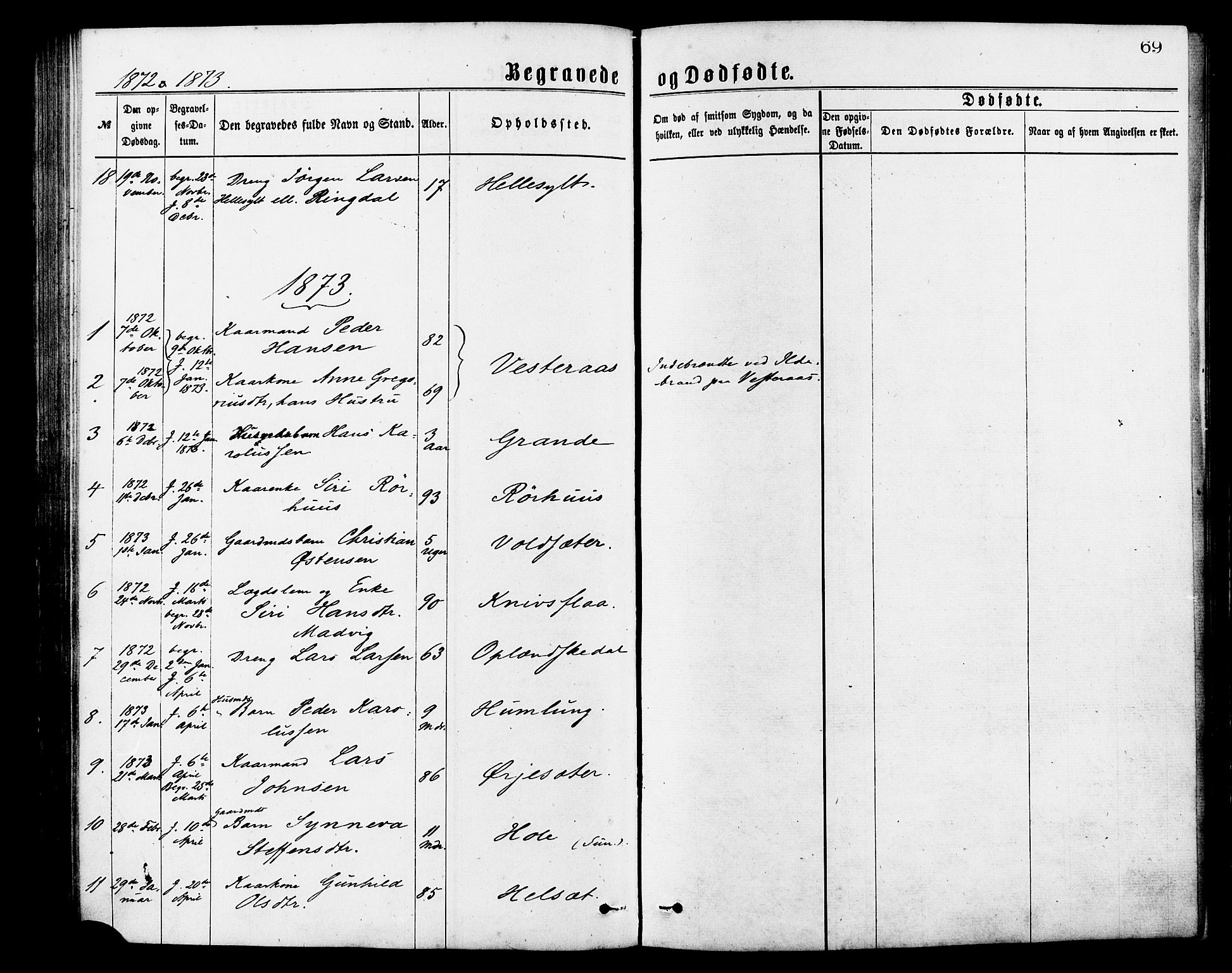 Ministerialprotokoller, klokkerbøker og fødselsregistre - Møre og Romsdal, SAT/A-1454/517/L0227: Parish register (official) no. 517A07, 1870-1886, p. 69