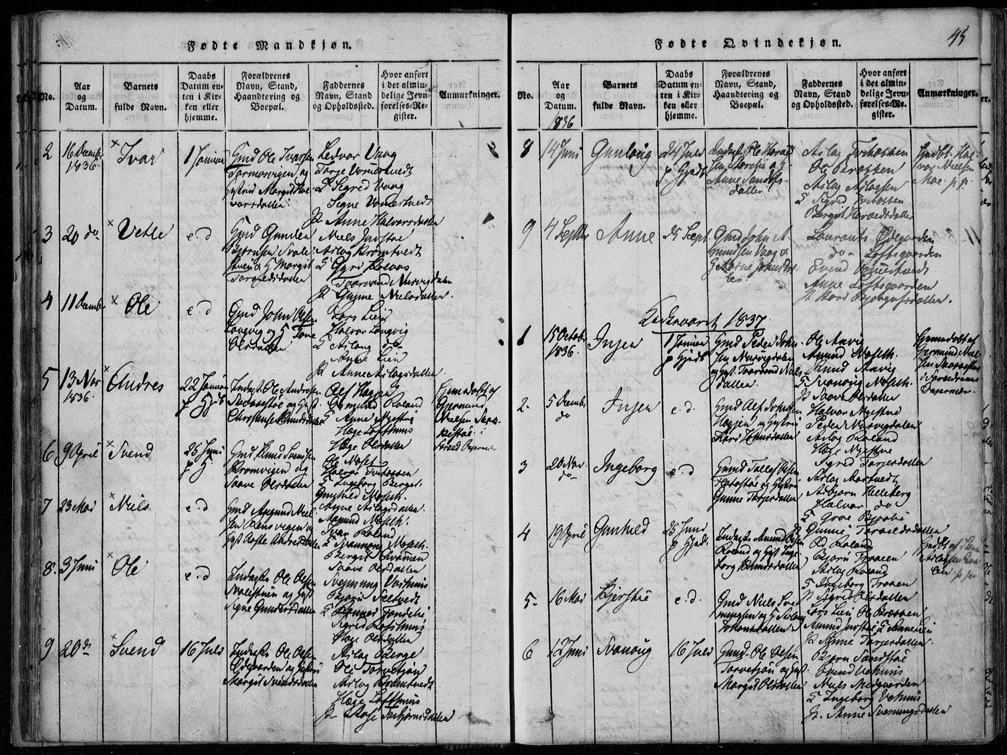 Rauland kirkebøker, SAKO/A-292/F/Fa/L0001: Parish register (official) no. 1, 1814-1859, p. 45