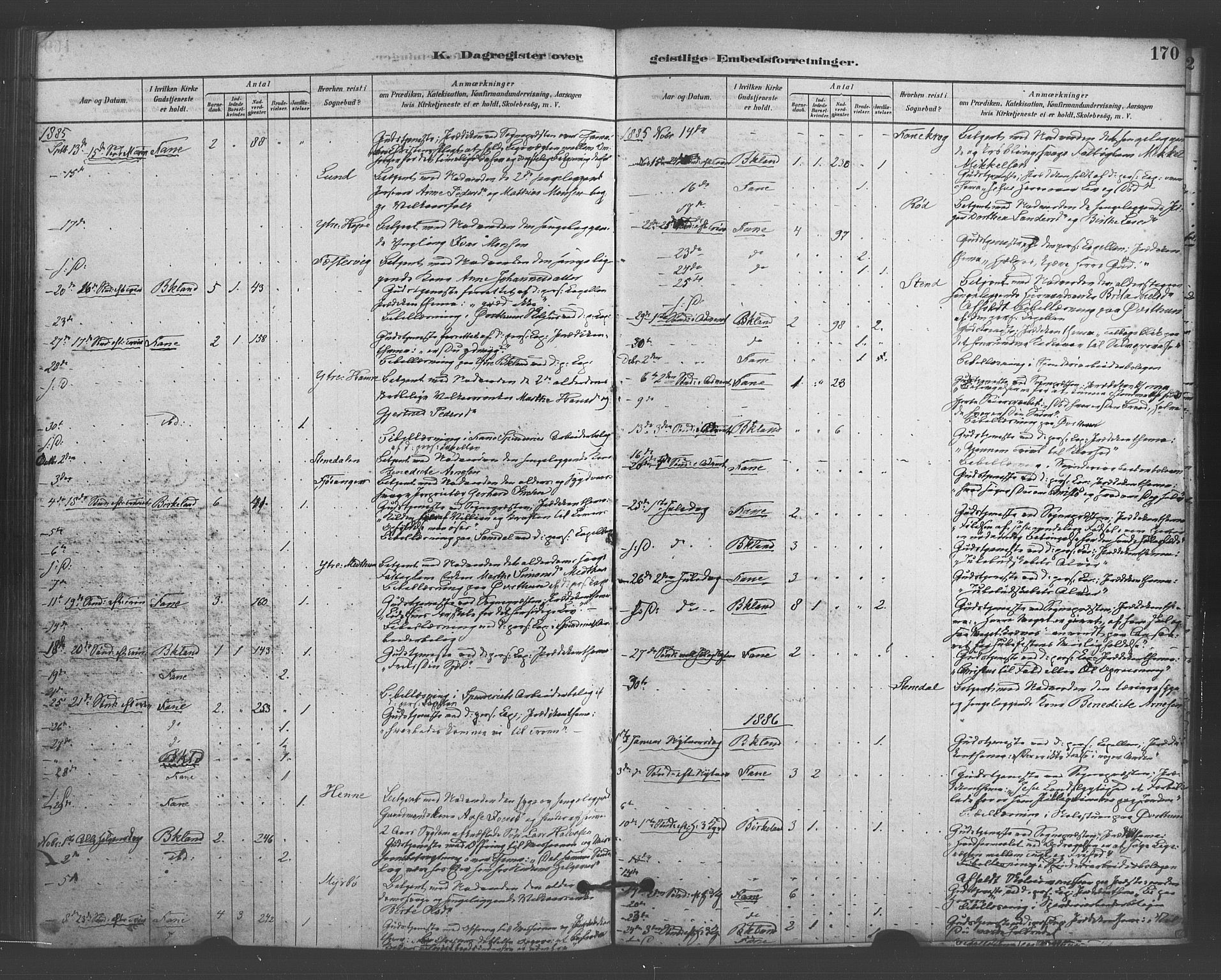 Fana Sokneprestembete, SAB/A-75101/H/Haa/Haab/L0001: Parish register (official) no. B 1, 1878-1889, p. 170