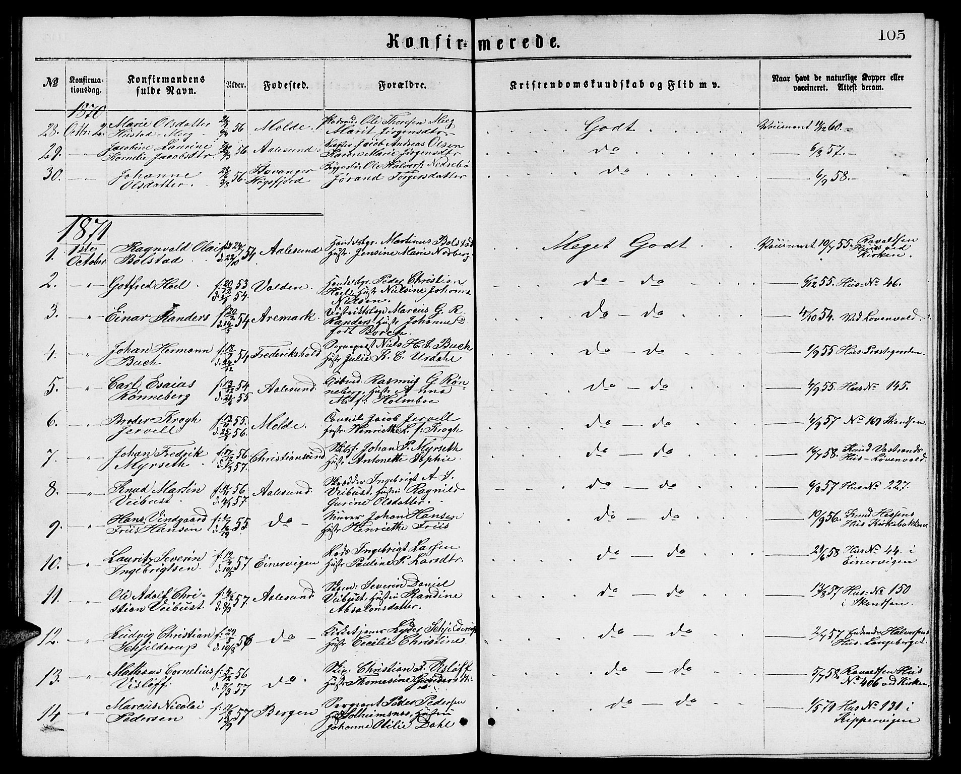 Ministerialprotokoller, klokkerbøker og fødselsregistre - Møre og Romsdal, AV/SAT-A-1454/529/L0465: Parish register (copy) no. 529C02, 1868-1877, p. 105