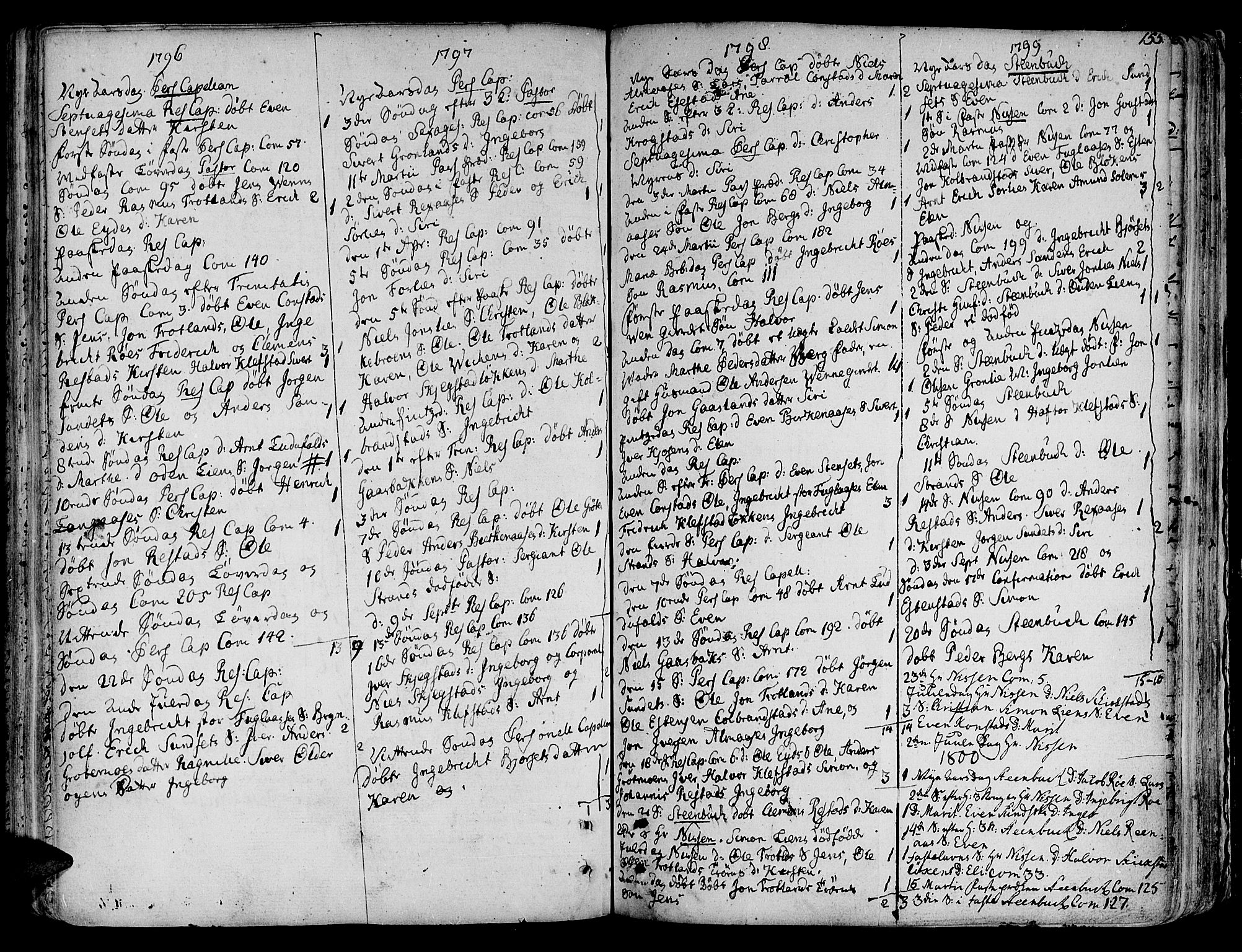 Ministerialprotokoller, klokkerbøker og fødselsregistre - Sør-Trøndelag, SAT/A-1456/691/L1064: Parish register (official) no. 691A02 /4, 1768-1815, p. 155
