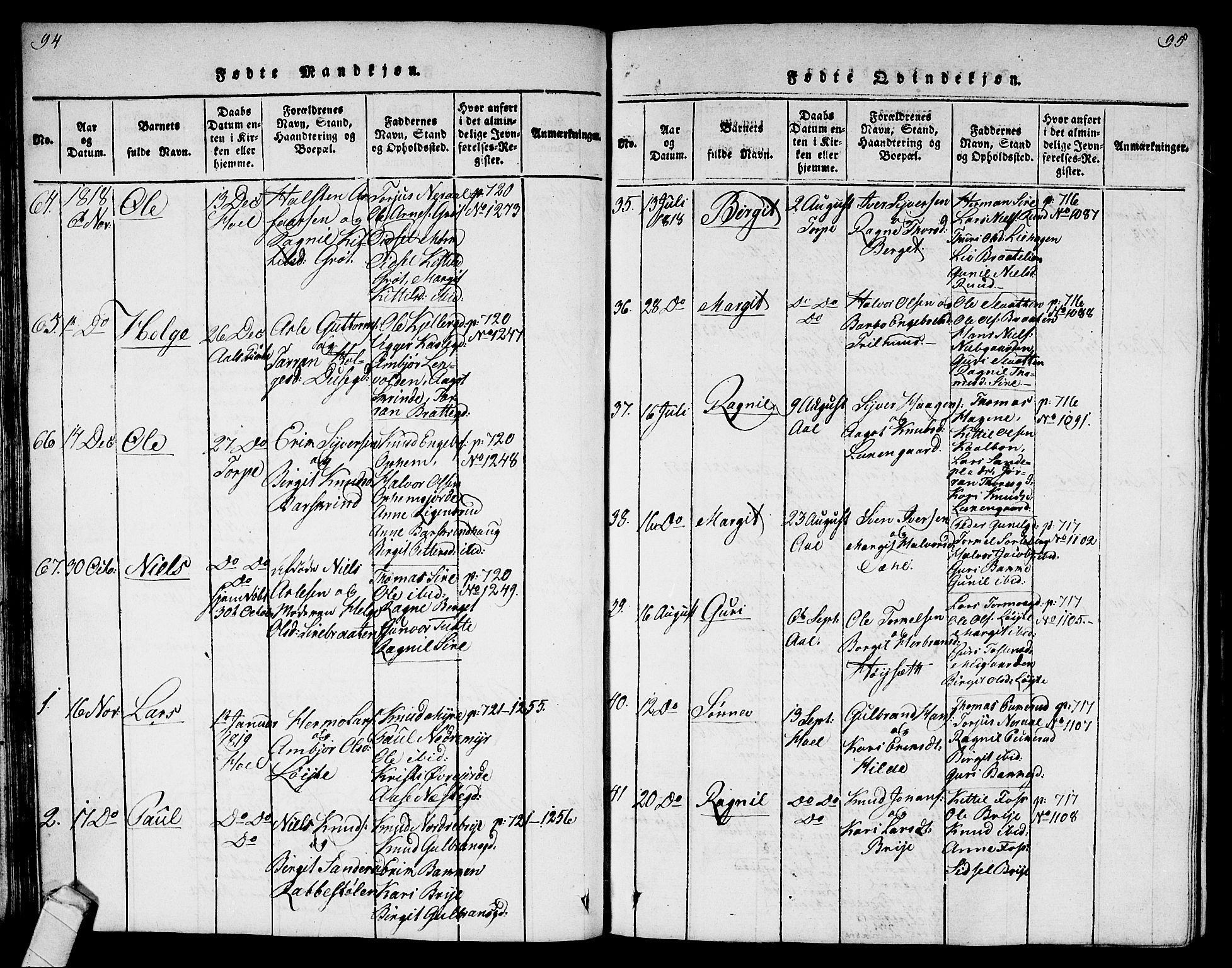 Ål kirkebøker, AV/SAKO-A-249/G/Ga/L0001: Parish register (copy) no. 1, 1815-1829, p. 94-95