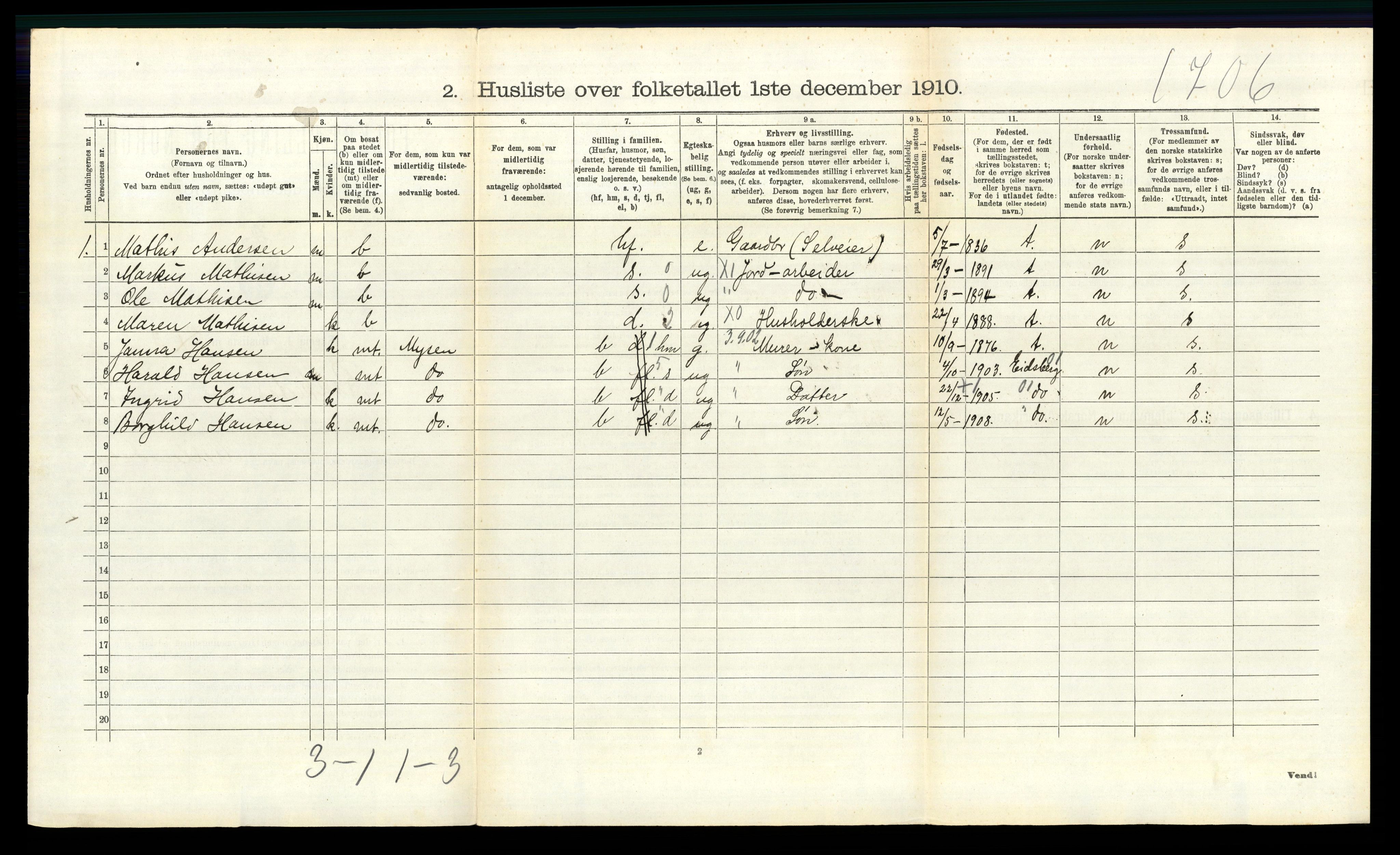 RA, 1910 census for Rakkestad, 1910, p. 1274