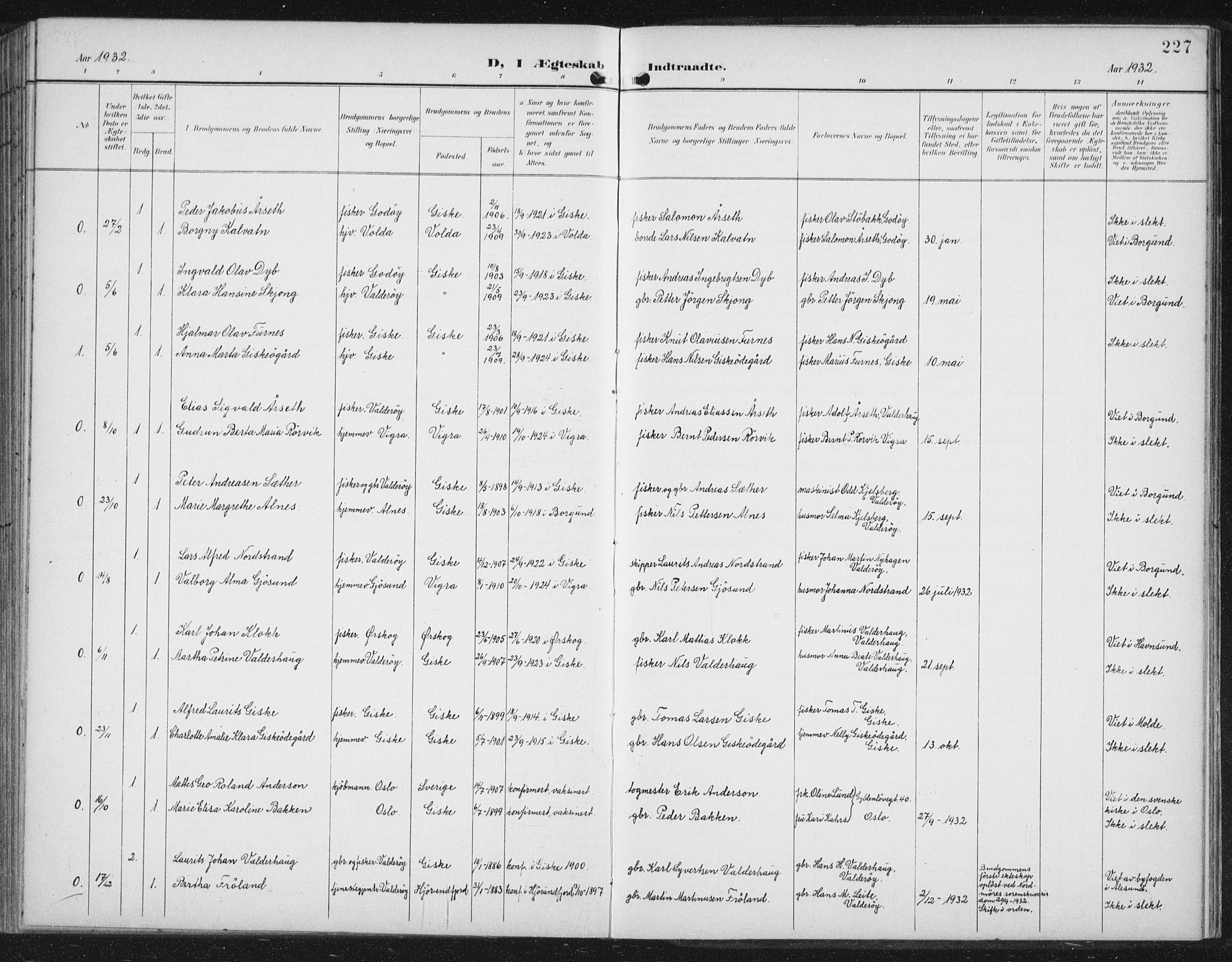 Ministerialprotokoller, klokkerbøker og fødselsregistre - Møre og Romsdal, AV/SAT-A-1454/534/L0489: Parish register (copy) no. 534C01, 1899-1941, p. 227