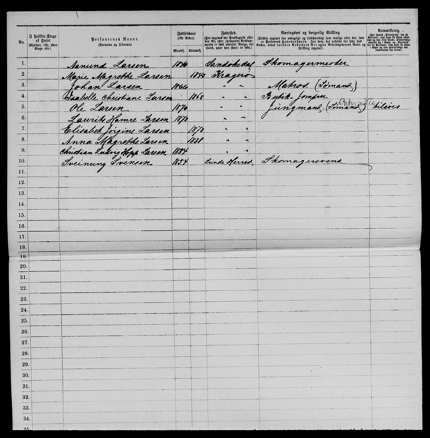 SAKO, 1885 census for 0801 Kragerø, 1885, p. 1369