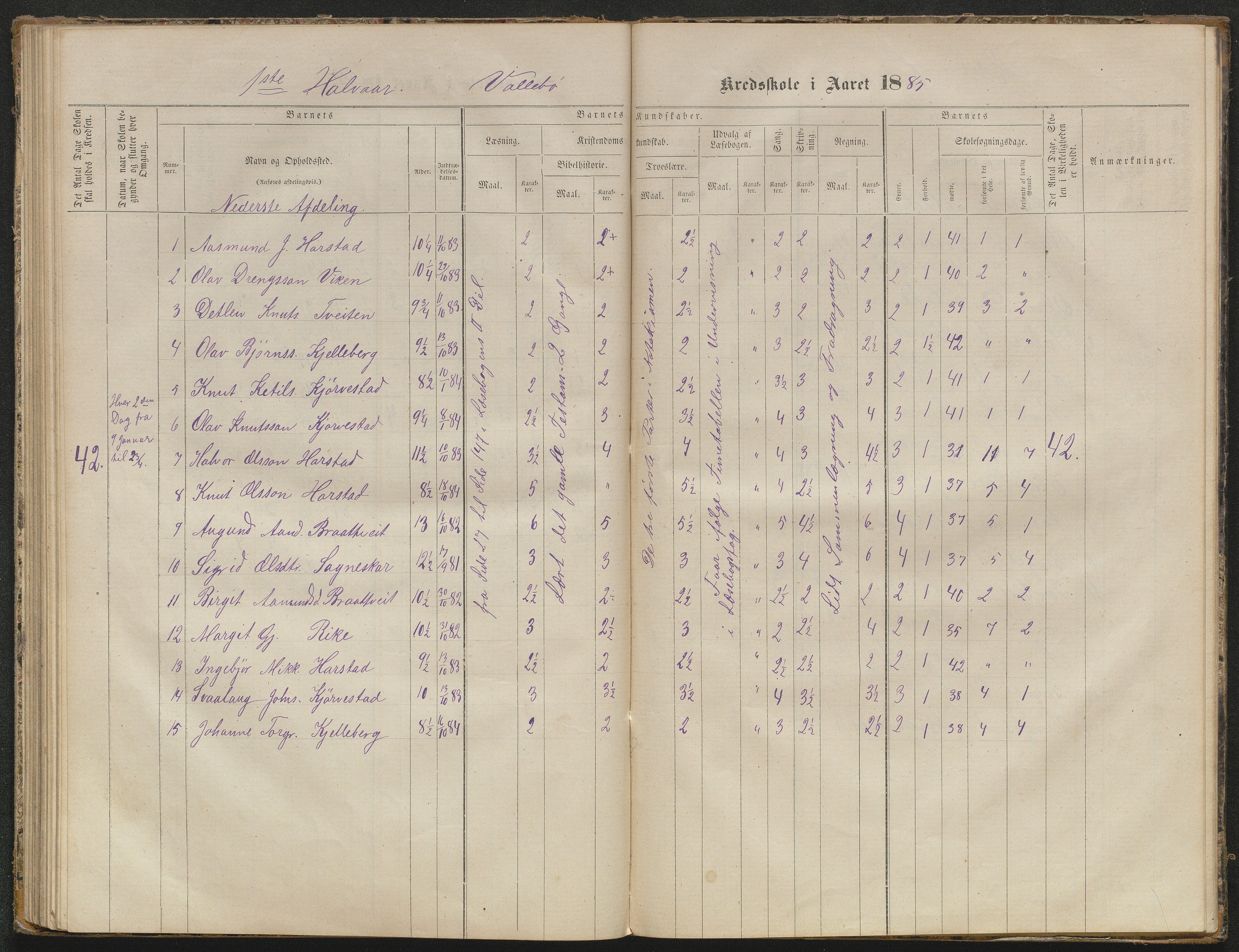 Valle kommune, AAKS/KA0940-PK/03/L0050: Protokoll over skolehold og skolesøkning for Vallebø og Tvedtebø, 1863-1871