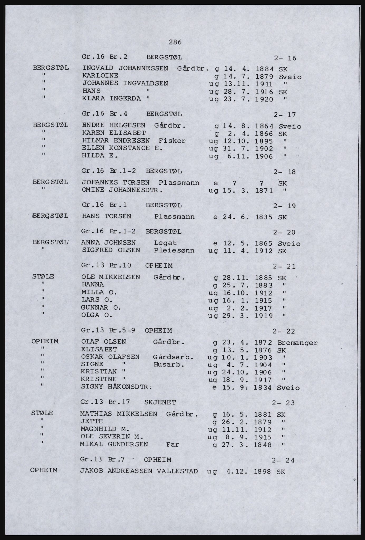 SAST, Copy of 1920 census for the Northern Rogaland, 1920, p. 310