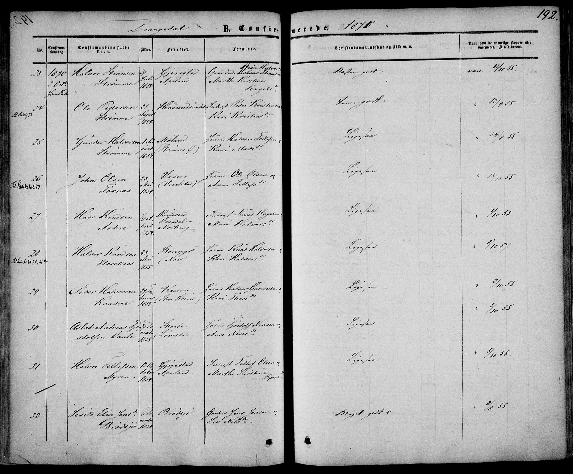 Drangedal kirkebøker, SAKO/A-258/F/Fa/L0008: Parish register (official) no. 8, 1857-1871, p. 192