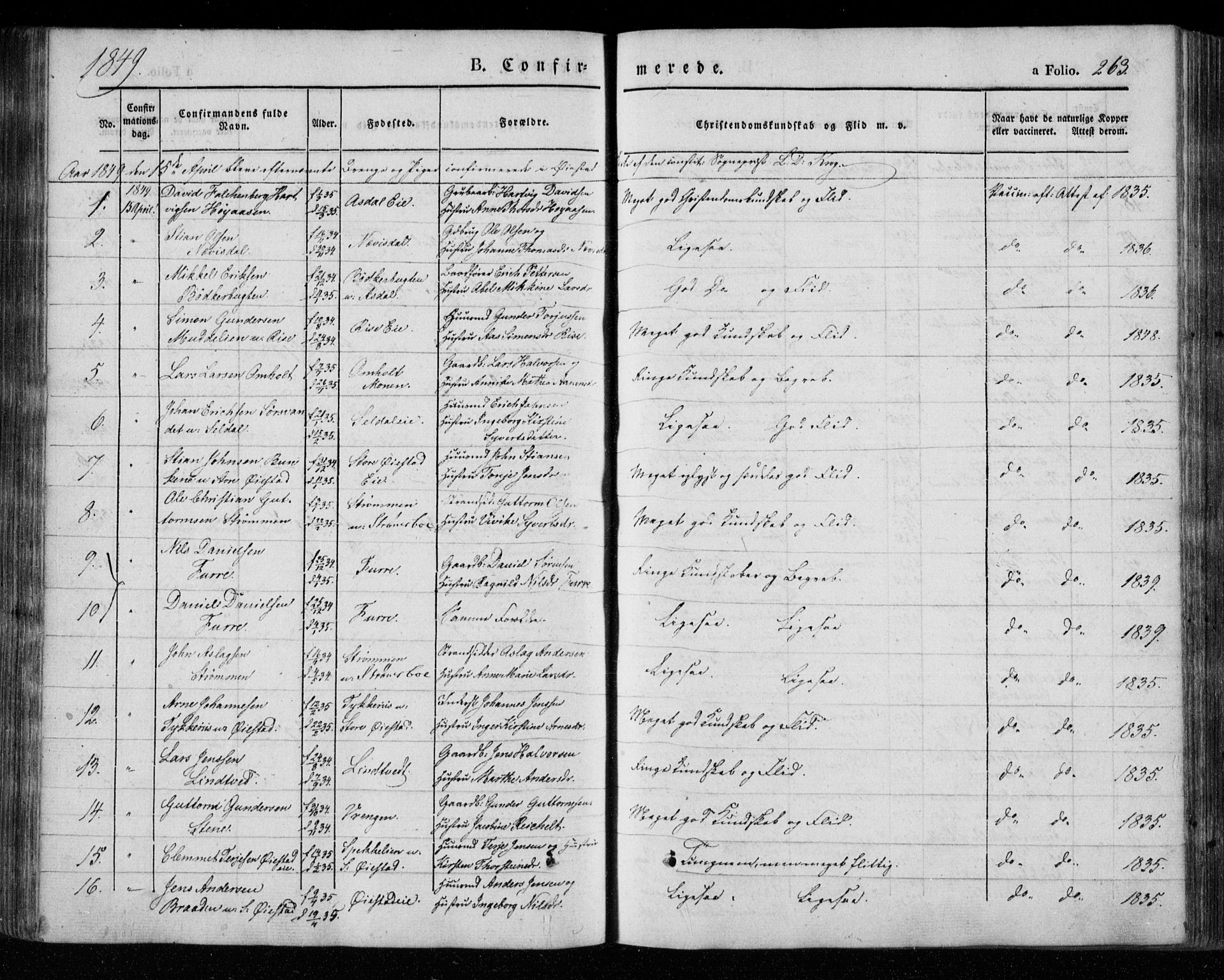 Øyestad sokneprestkontor, SAK/1111-0049/F/Fa/L0014: Parish register (official) no. A 14, 1843-1856, p. 263