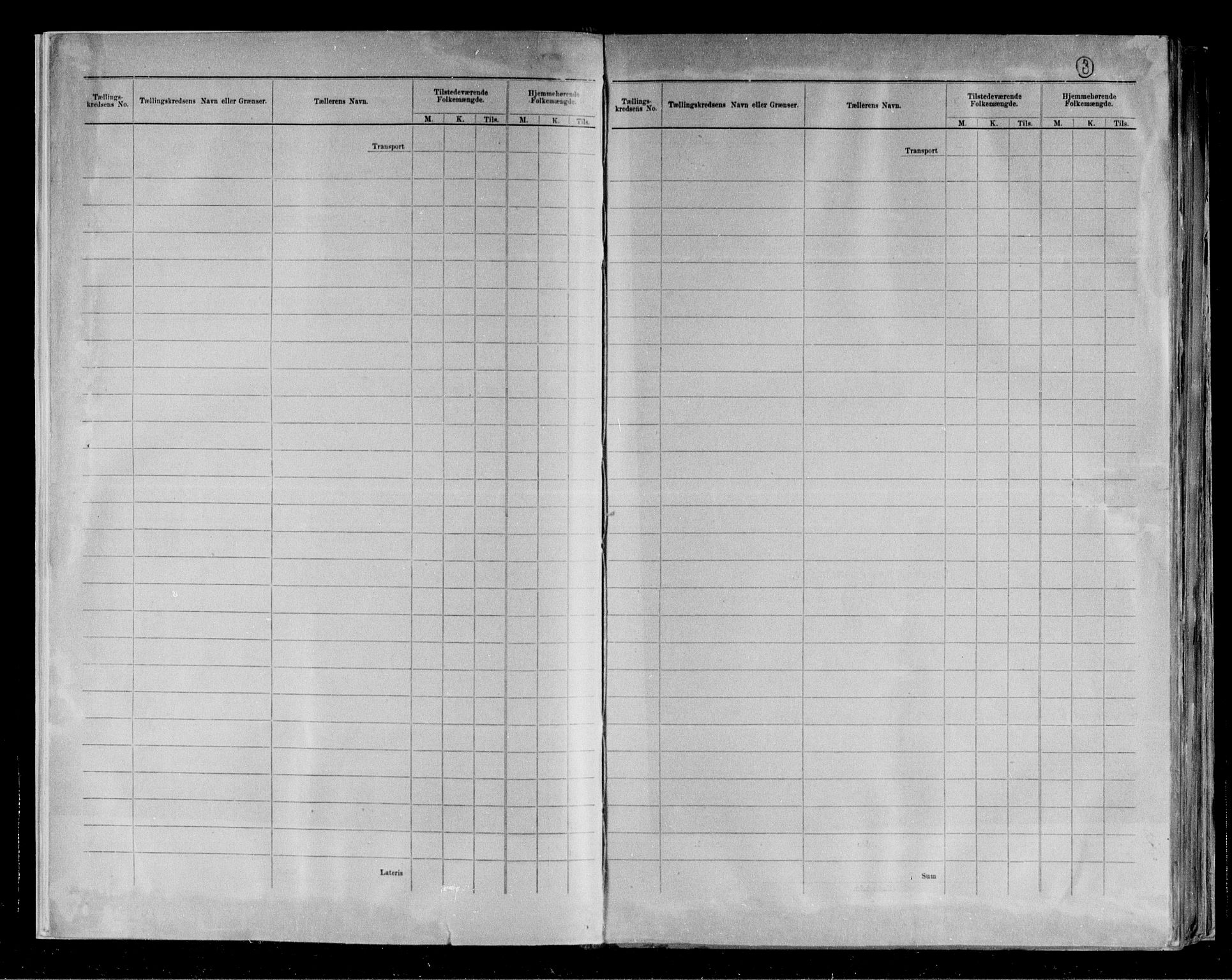 RA, 1891 census for 0701 Svelvik, 1891, p. 3