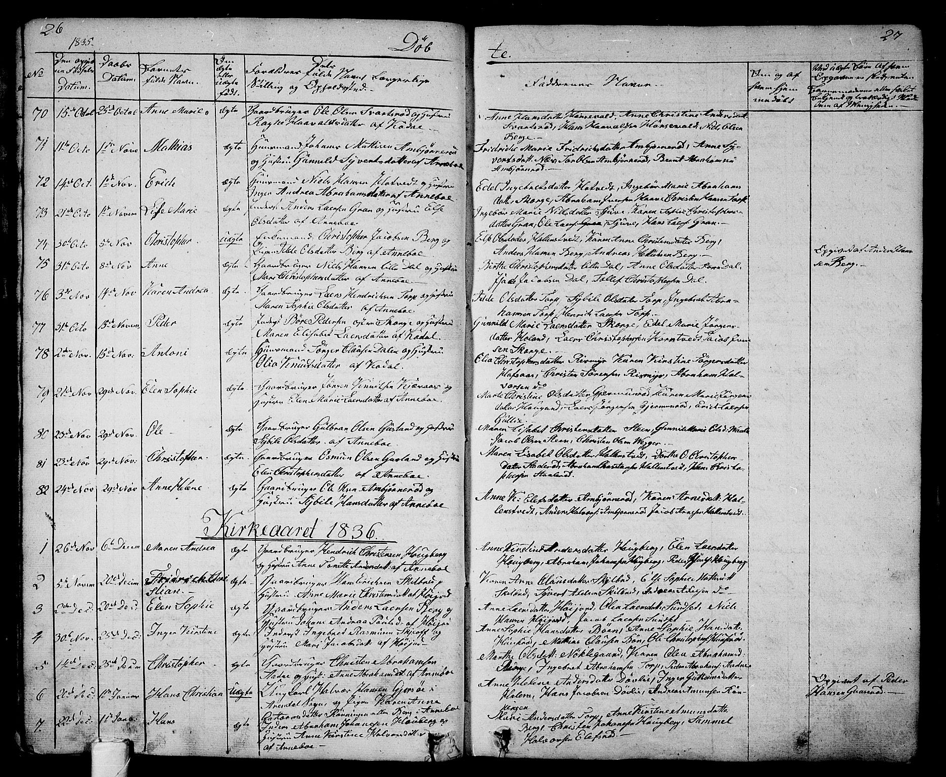 Andebu kirkebøker, AV/SAKO-A-336/G/Ga/L0003: Parish register (copy) no. I 3, 1832-1867, p. 26-27