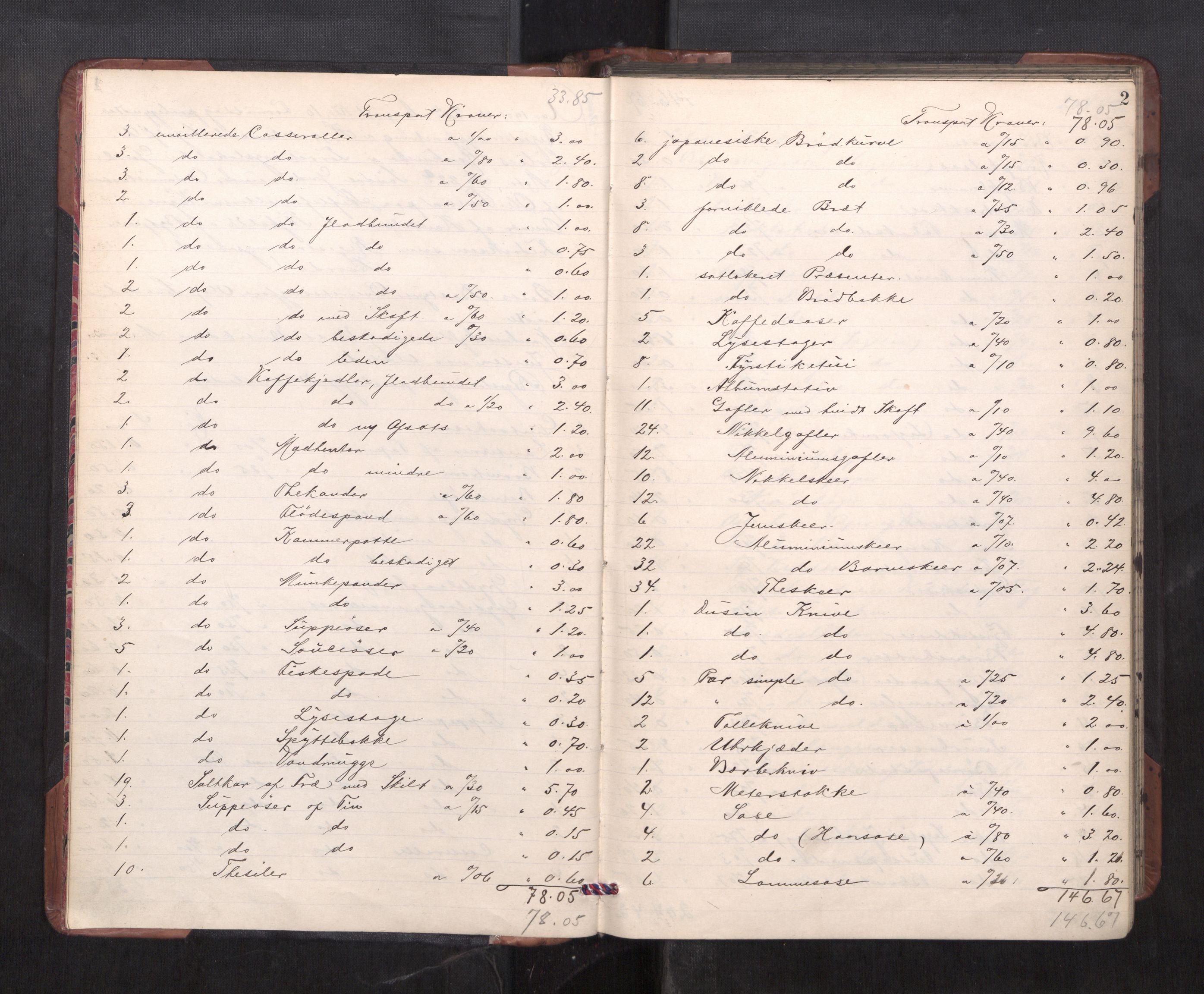 Trondheim byfogd, AV/SAT-A-0003/1/3/3C/L0019: Skifteregistreringsprotokoll - 20/8-21/9. (u/ register), 1901-1903, p. 2