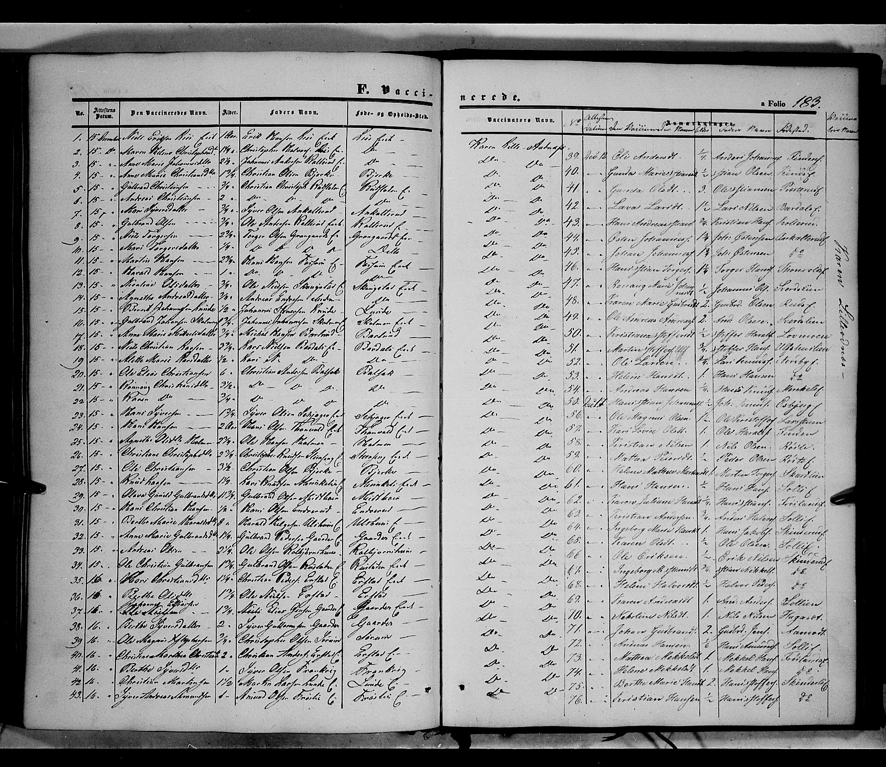Land prestekontor, SAH/PREST-120/H/Ha/Haa/L0010: Parish register (official) no. 10, 1847-1859, p. 183