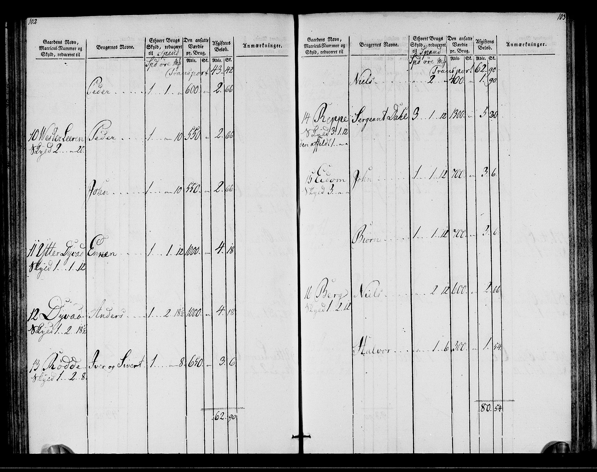 Rentekammeret inntil 1814, Realistisk ordnet avdeling, AV/RA-EA-4070/N/Ne/Nea/L0149: Stjørdal og Verdal fogderi. Oppebørselsregister, 1803-1804, p. 53