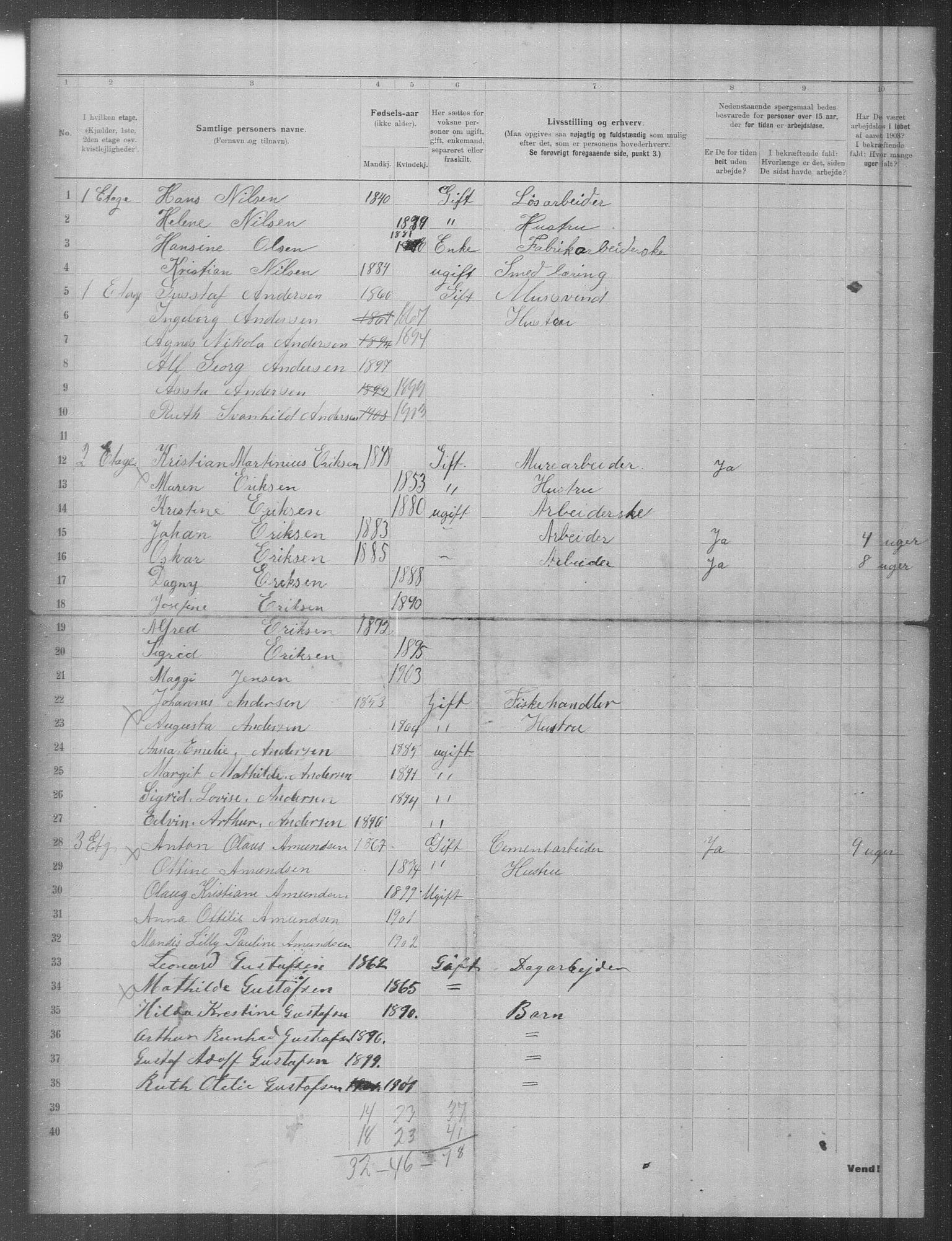 OBA, Municipal Census 1903 for Kristiania, 1903, p. 6278