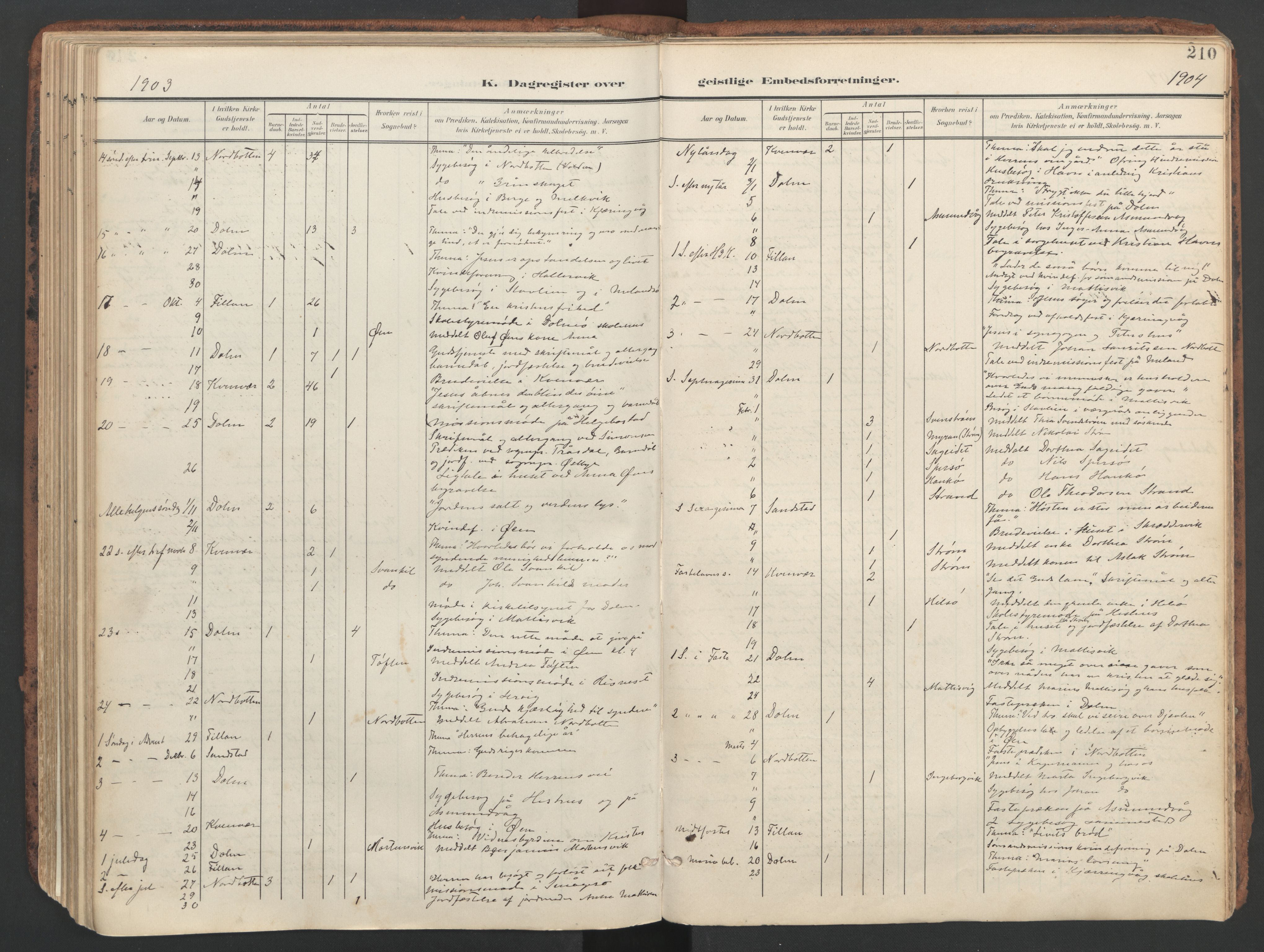 Ministerialprotokoller, klokkerbøker og fødselsregistre - Sør-Trøndelag, SAT/A-1456/634/L0537: Parish register (official) no. 634A13, 1896-1922, p. 210