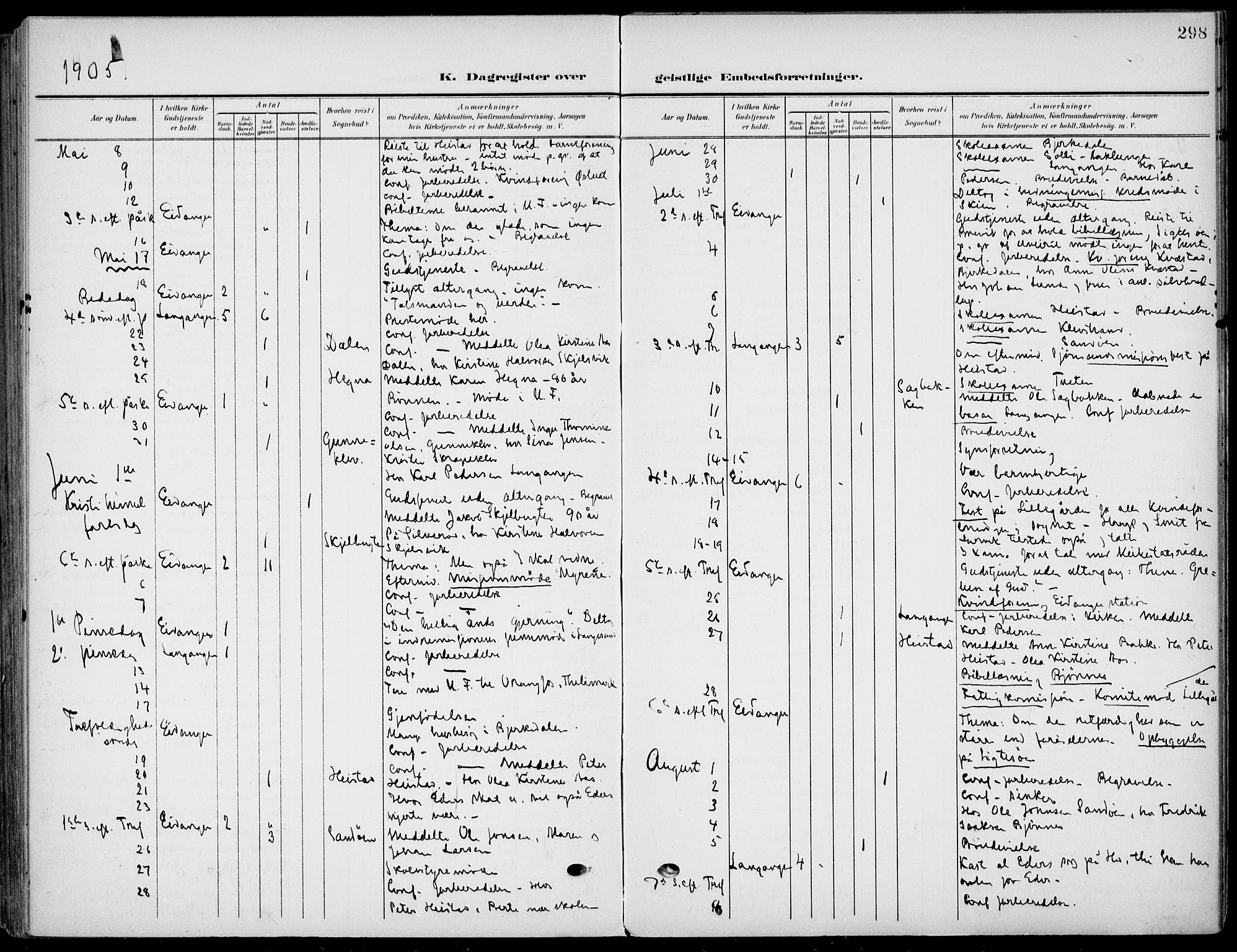 Eidanger kirkebøker, AV/SAKO-A-261/F/Fa/L0013: Parish register (official) no. 13, 1900-1913, p. 298
