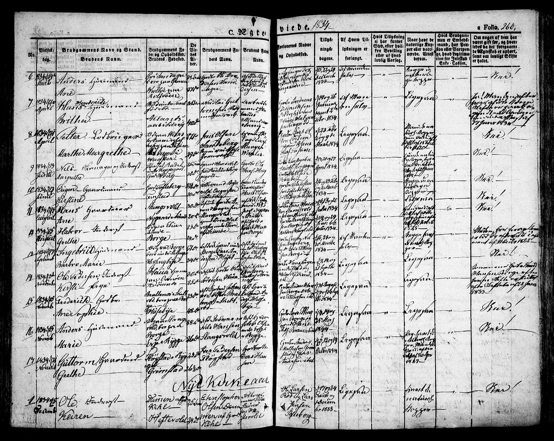 Råde prestekontor kirkebøker, SAO/A-2009/F/Fa/L0005: Parish register (official) no. 5, 1830-1853, p. 260