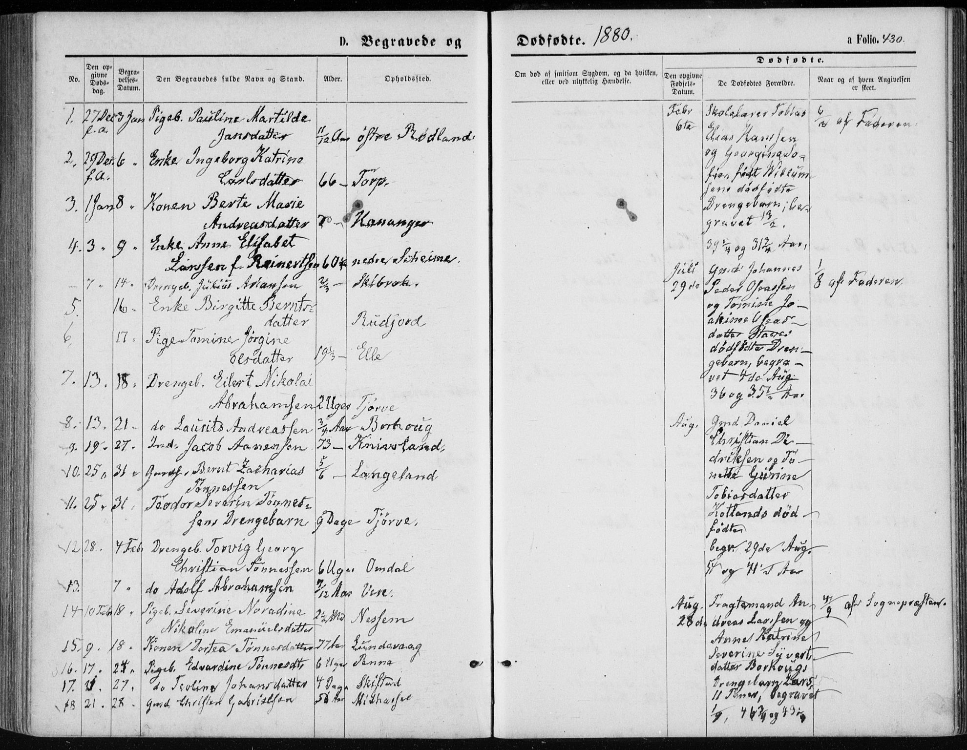 Lista sokneprestkontor, AV/SAK-1111-0027/F/Fb/L0004: Parish register (copy) no. B 4, 1877-1891, p. 430