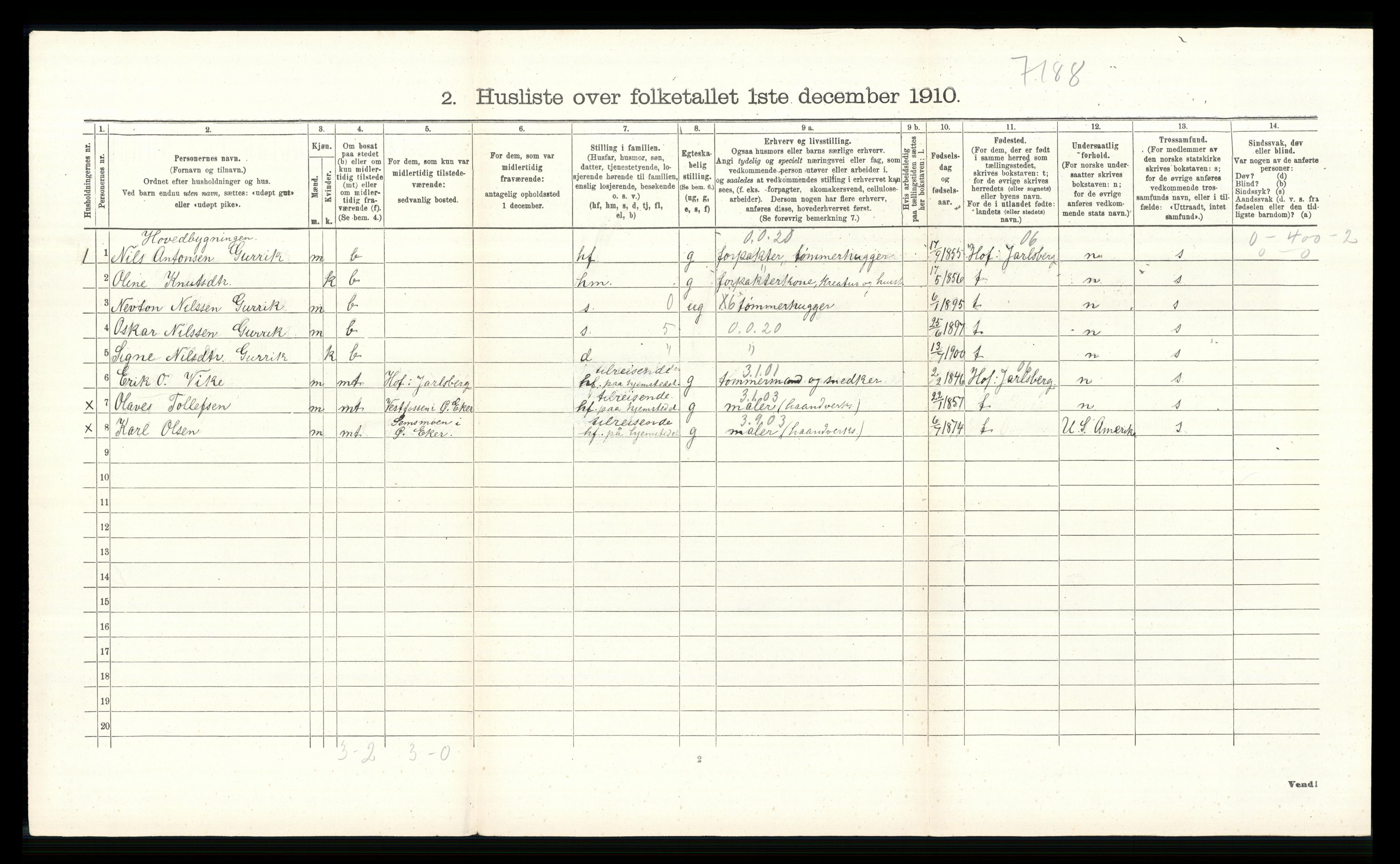 RA, 1910 census for Øvre Eiker, 1910, p. 796