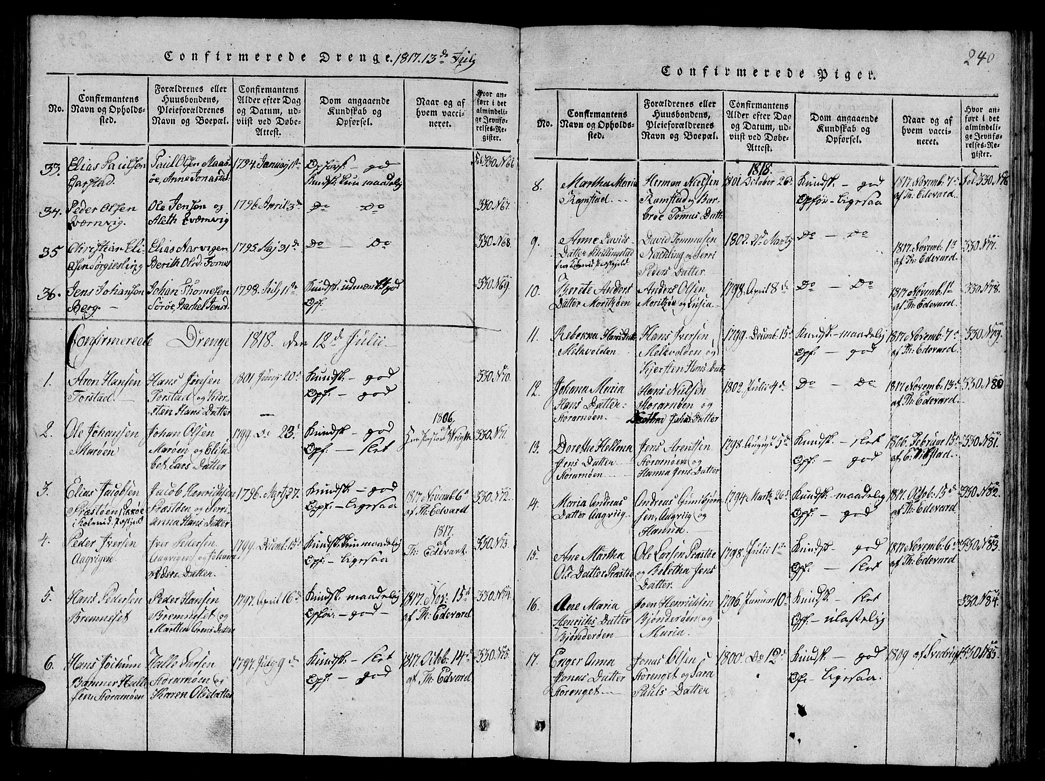 Ministerialprotokoller, klokkerbøker og fødselsregistre - Nord-Trøndelag, SAT/A-1458/784/L0667: Parish register (official) no. 784A03 /1, 1816-1829, p. 240