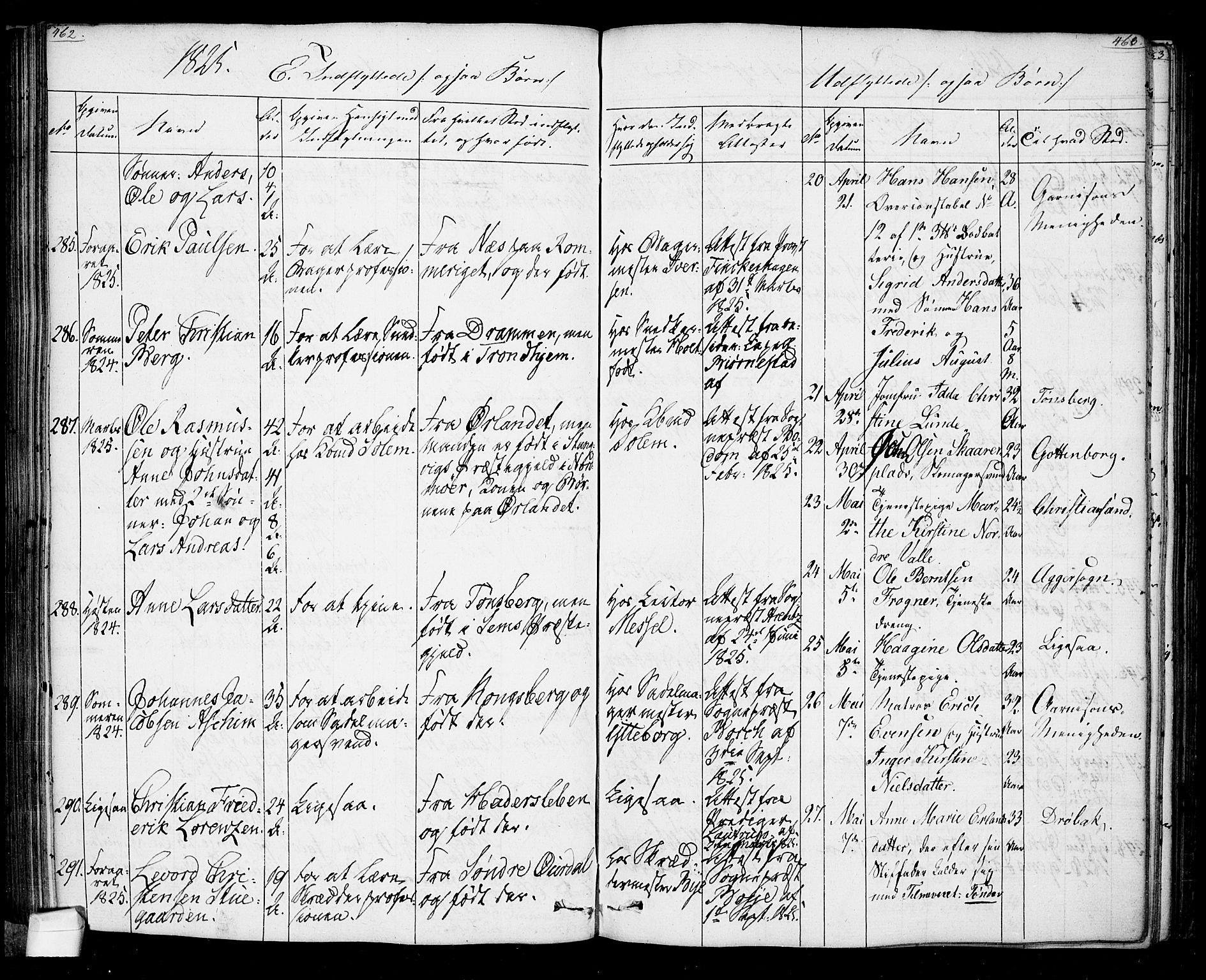 Oslo domkirke Kirkebøker, SAO/A-10752/F/Fa/L0022: Parish register (official) no. 22, 1824-1829, p. 462-463