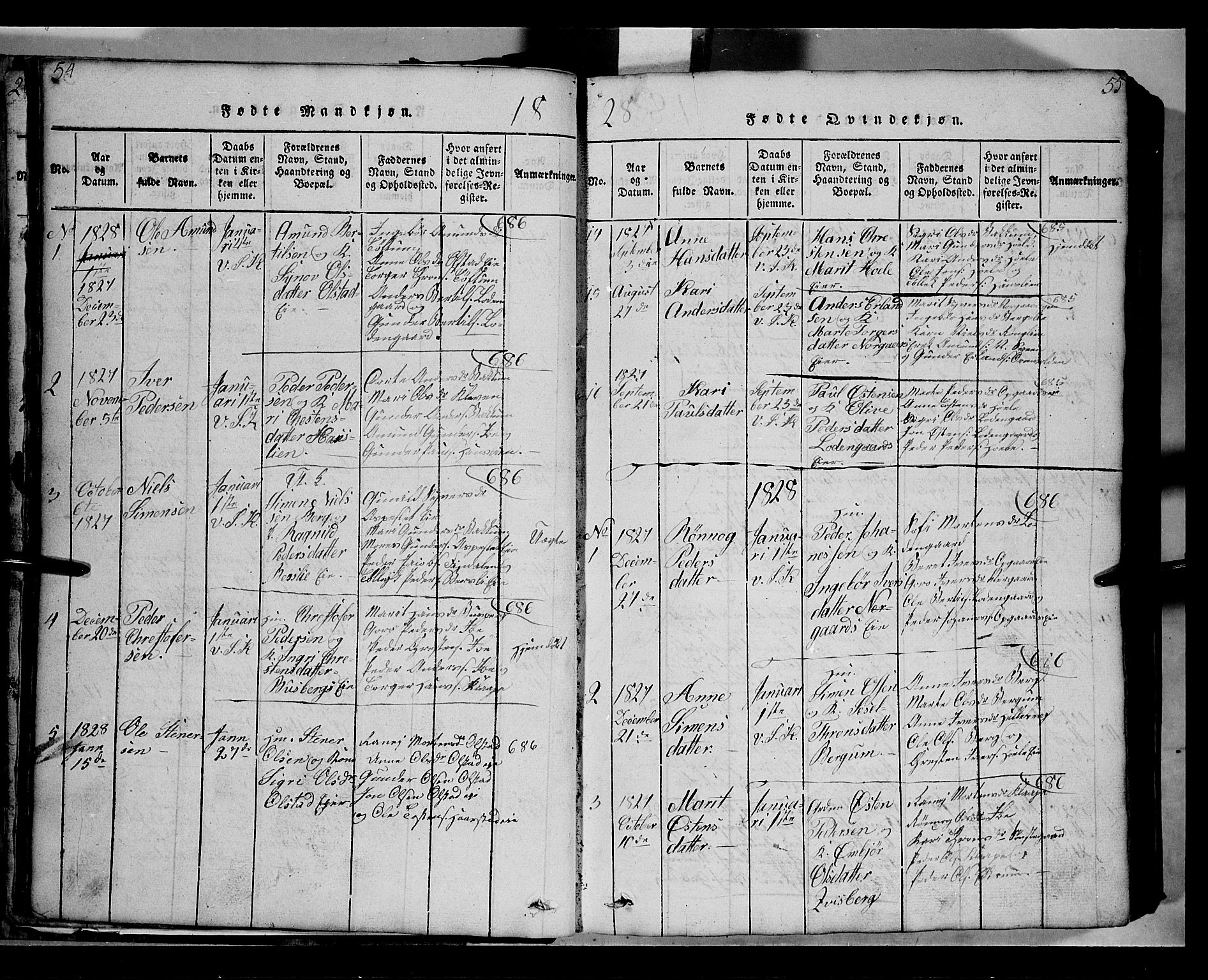 Gausdal prestekontor, SAH/PREST-090/H/Ha/Hab/L0002: Parish register (copy) no. 2, 1818-1874, p. 54-55