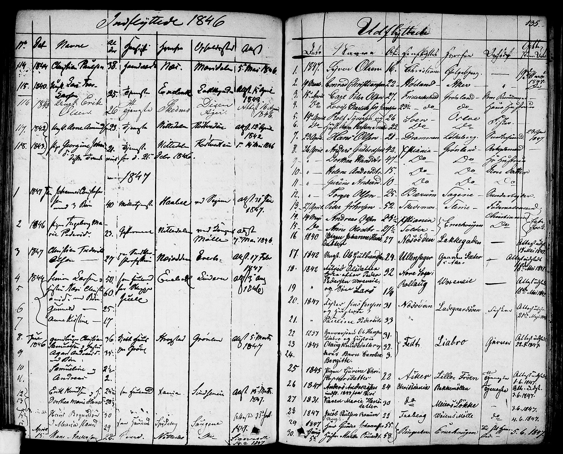 Aker prestekontor kirkebøker, AV/SAO-A-10861/F/L0018: Parish register (official) no. 17, 1829-1852, p. 135