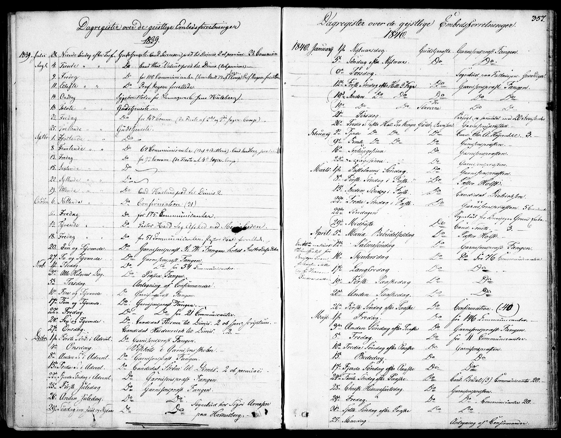 Garnisonsmenigheten Kirkebøker, SAO/A-10846/F/Fa/L0007: Parish register (official) no. 7, 1828-1881, p. 357