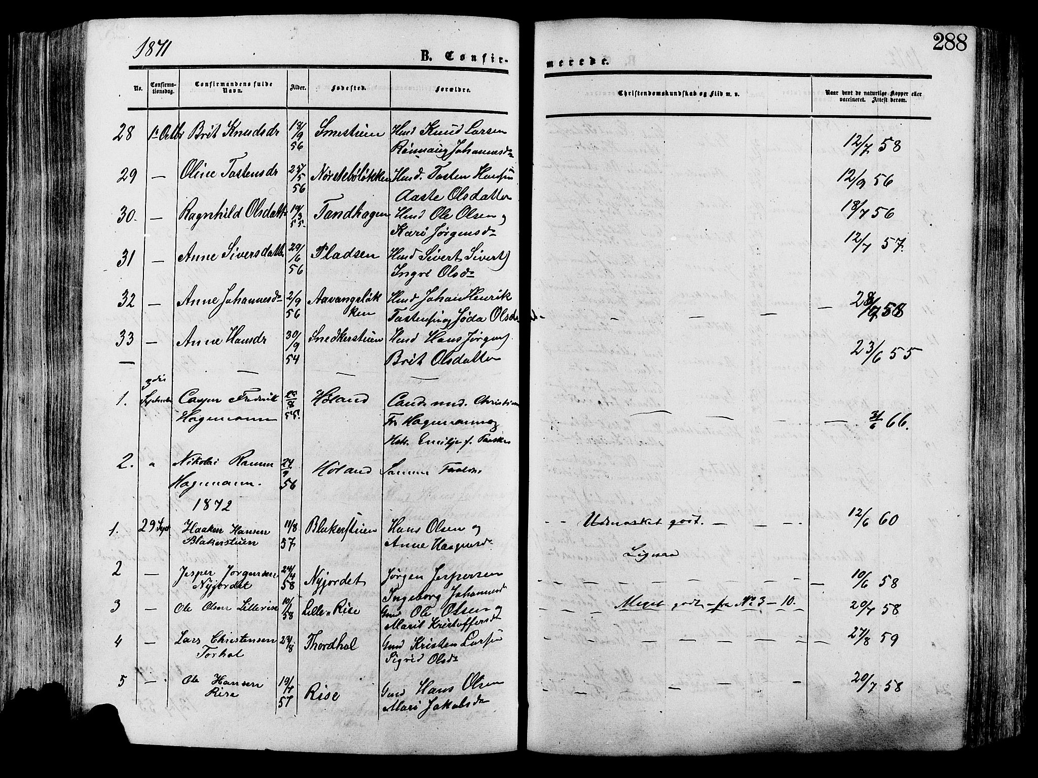 Lesja prestekontor, SAH/PREST-068/H/Ha/Haa/L0008: Parish register (official) no. 8, 1854-1880, p. 288