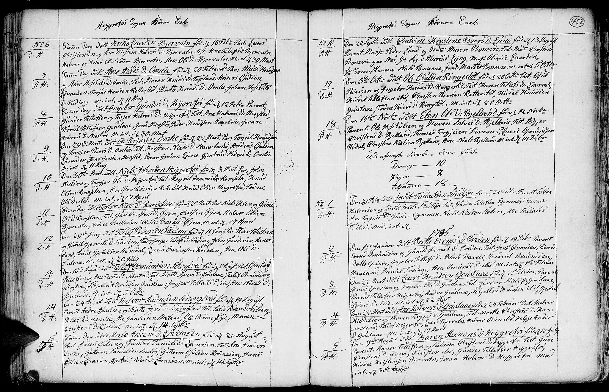 Hommedal sokneprestkontor, SAK/1111-0023/F/Fa/Fab/L0002: Parish register (official) no. A 2 /3, 1740-1821, p. 458