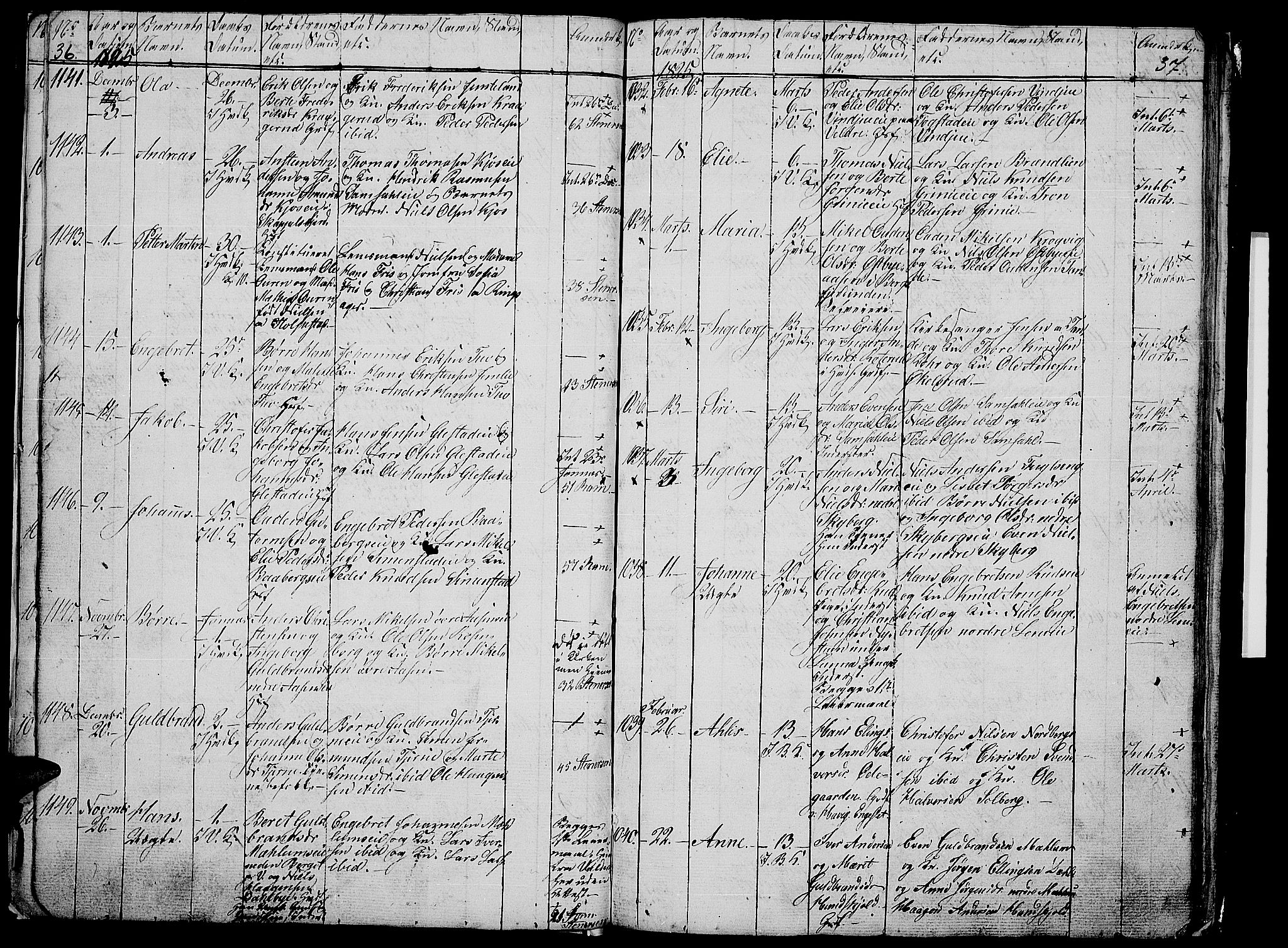 Ringsaker prestekontor, AV/SAH-PREST-014/L/La/L0003: Parish register (copy) no. 3, 1824-1826, p. 36-37