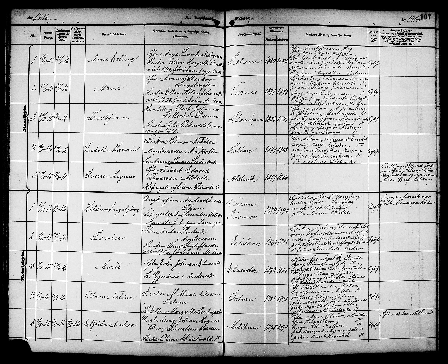 Ministerialprotokoller, klokkerbøker og fødselsregistre - Sør-Trøndelag, SAT/A-1456/662/L0757: Parish register (copy) no. 662C02, 1892-1918, p. 107