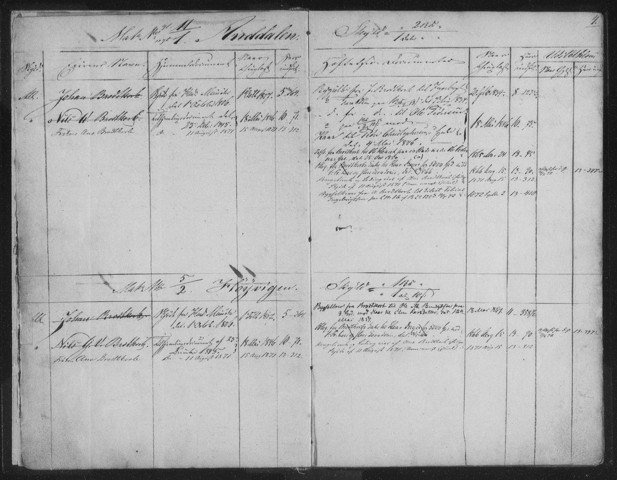 Søndre Helgeland sorenskriveri, SAT/A-4575/1/2/2A/2Aa/L0009: Mortgage register no. 9, 1794-1874, p. 4