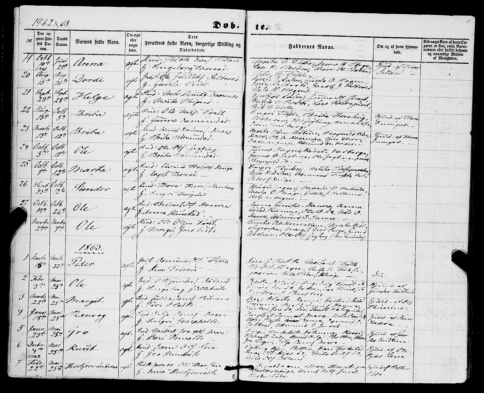 Røldal sokneprestembete, SAB/A-100247: Parish register (official) no. A 3, 1856-1870, p. 12