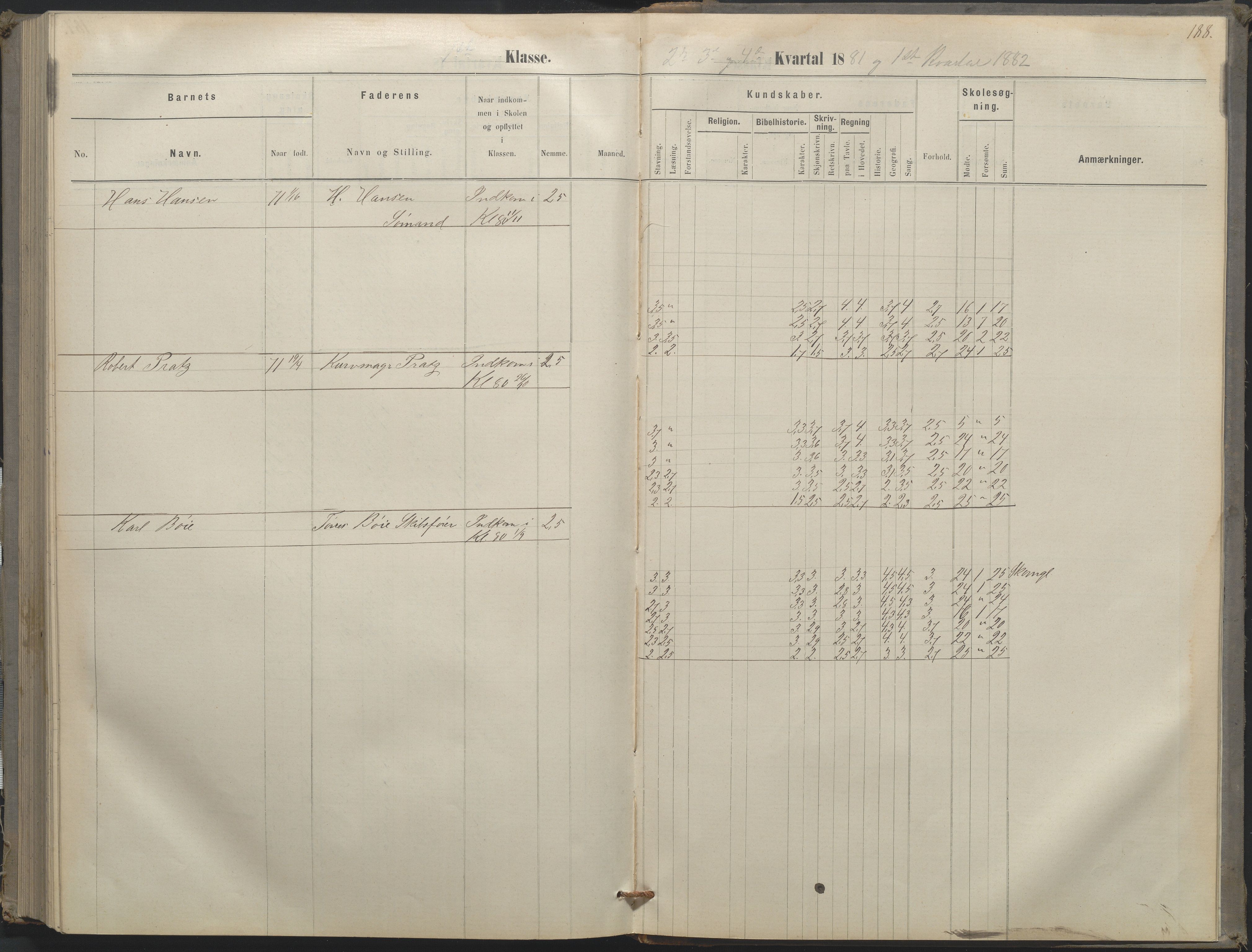 Arendal kommune, Katalog I, AAKS/KA0906-PK-I/07/L0052: Hovedbog forberedelsesklassen og 1. klasse, 1870-1882, p. 187