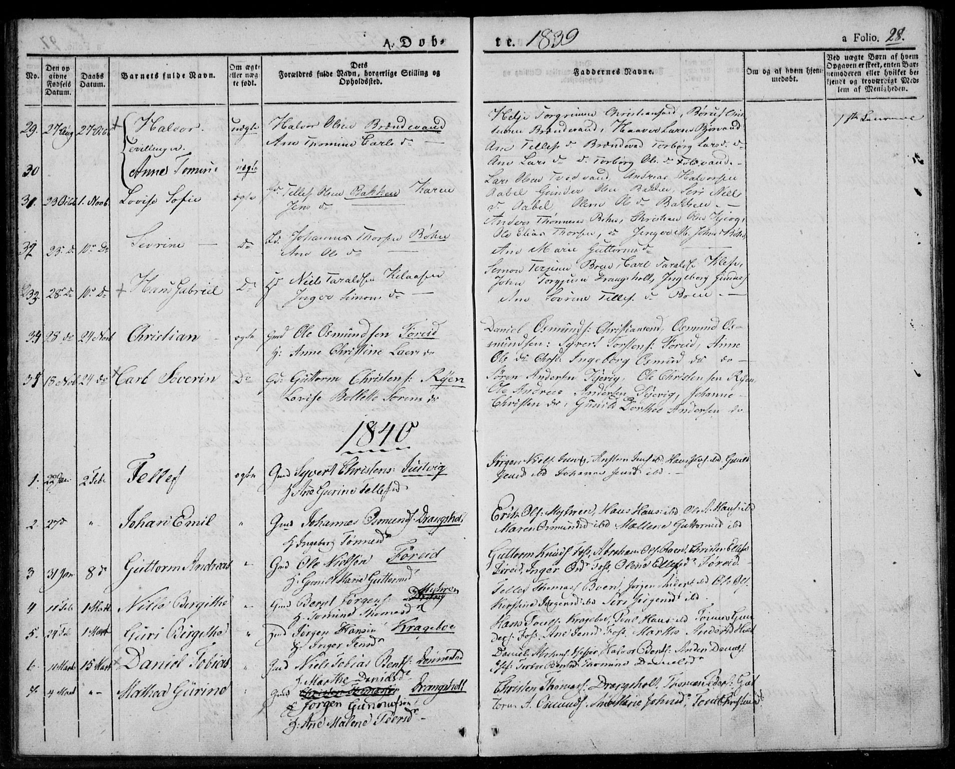 Tveit sokneprestkontor, AV/SAK-1111-0043/F/Fa/L0003: Parish register (official) no. A 3, 1829-1852, p. 28