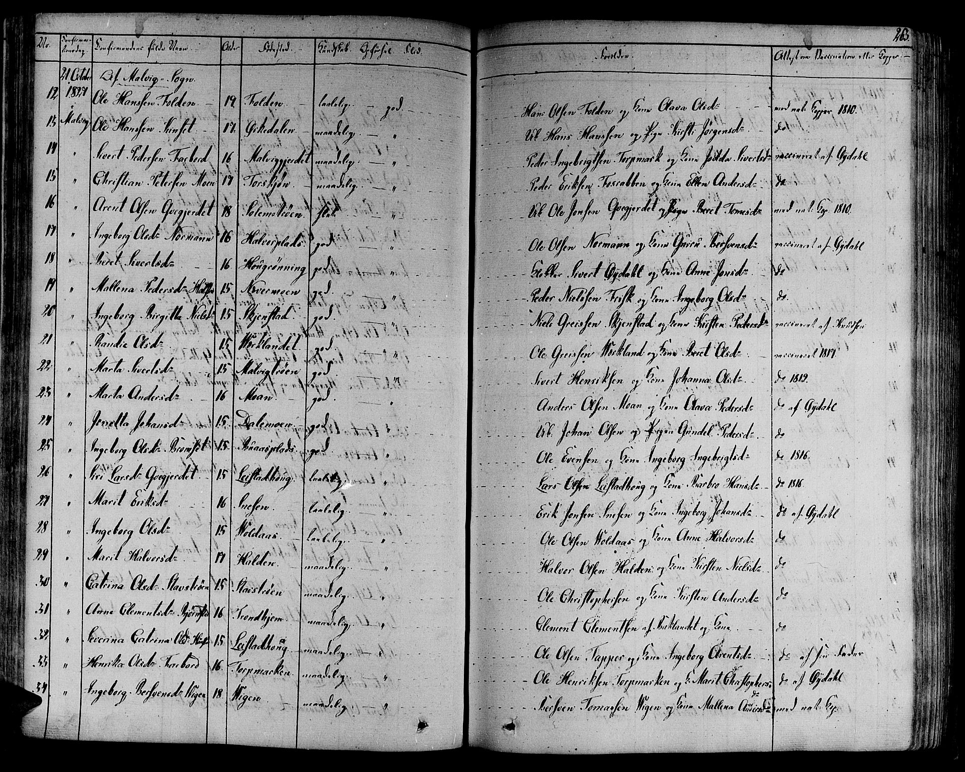 Ministerialprotokoller, klokkerbøker og fødselsregistre - Sør-Trøndelag, SAT/A-1456/606/L0286: Parish register (official) no. 606A04 /1, 1823-1840, p. 263