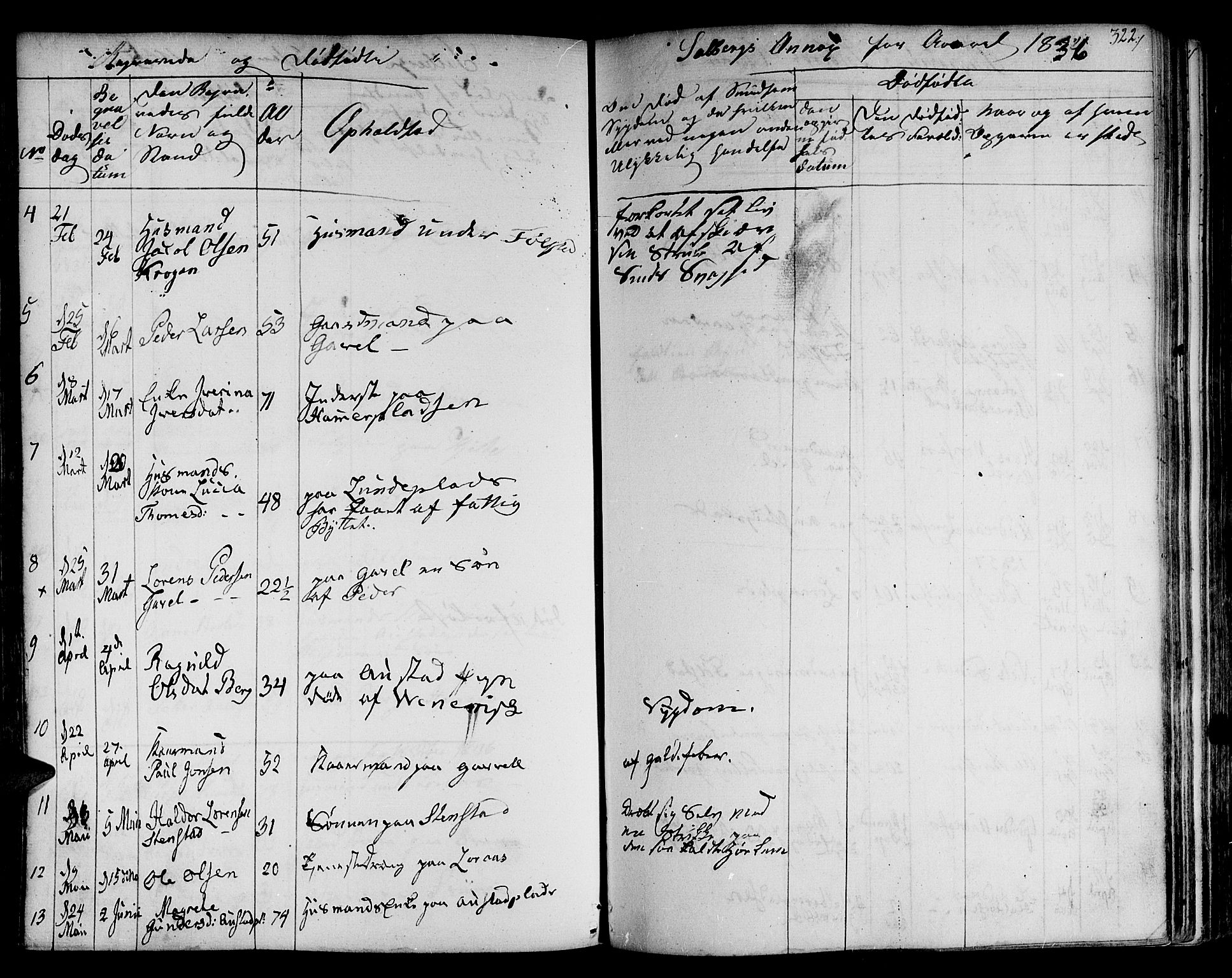 Ministerialprotokoller, klokkerbøker og fødselsregistre - Nord-Trøndelag, SAT/A-1458/730/L0277: Parish register (official) no. 730A06 /2, 1831-1839, p. 322