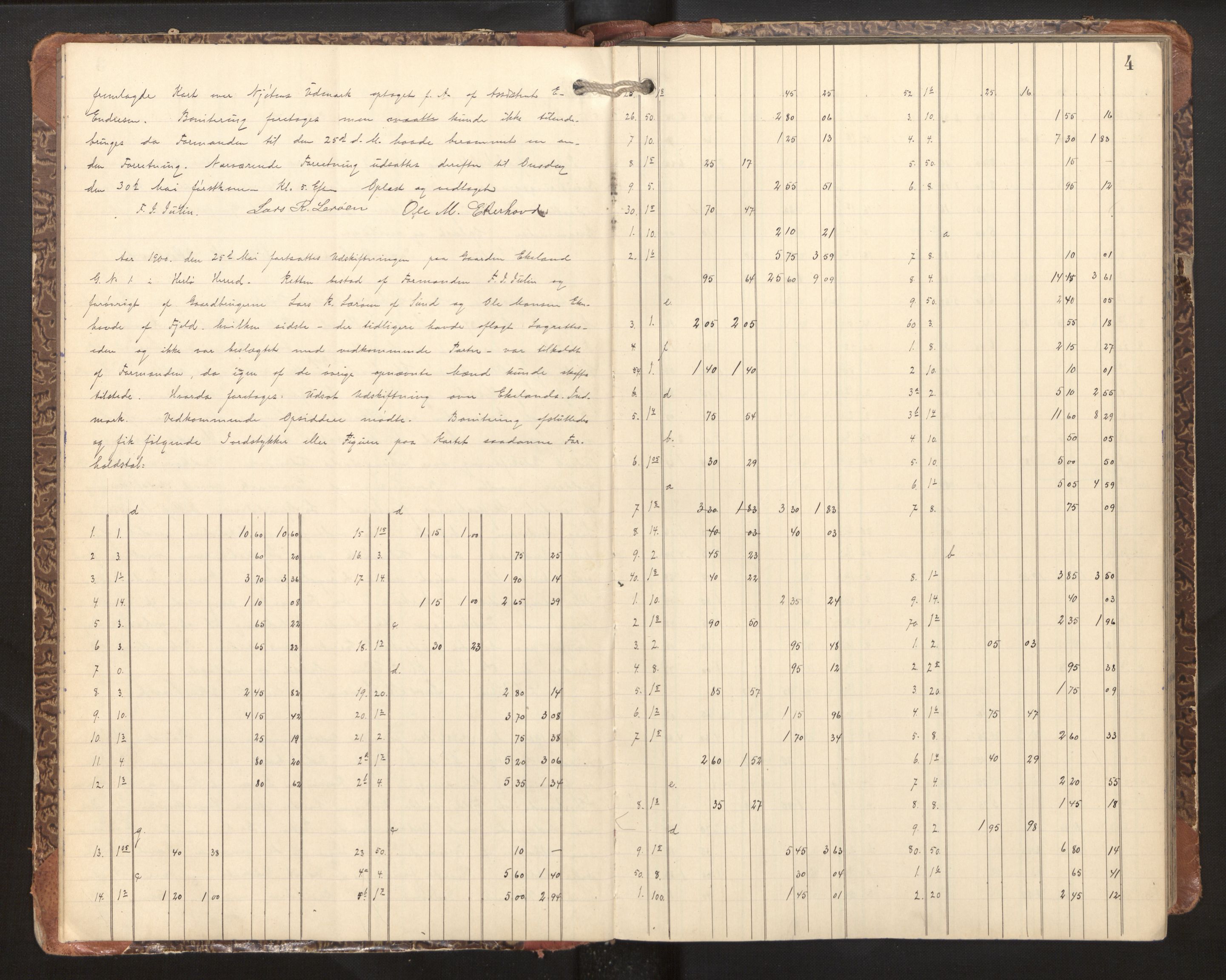 Hordaland jordskiftedøme - II Ytre Nordhordland jordskiftedistrikt, AV/SAB-A-6901/A/Aa/L0010: Forhandlingsprotokoll, 1900-1904, p. 3b-4a
