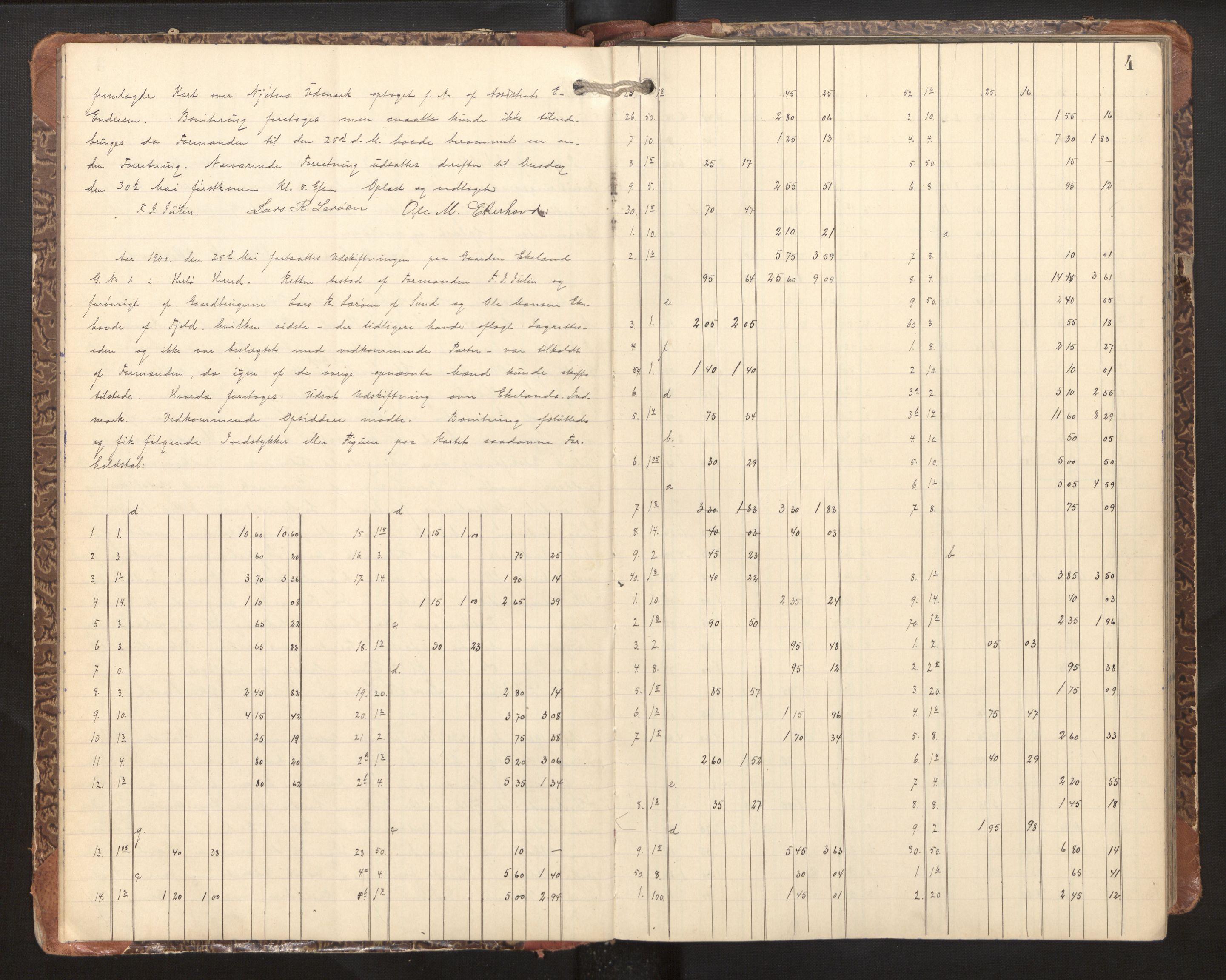 Hordaland jordskiftedøme - II Ytre Nordhordland jordskiftedistrikt, SAB/A-6901/A/Aa/L0010: Forhandlingsprotokoll, 1900-1904, p. 3b-4a