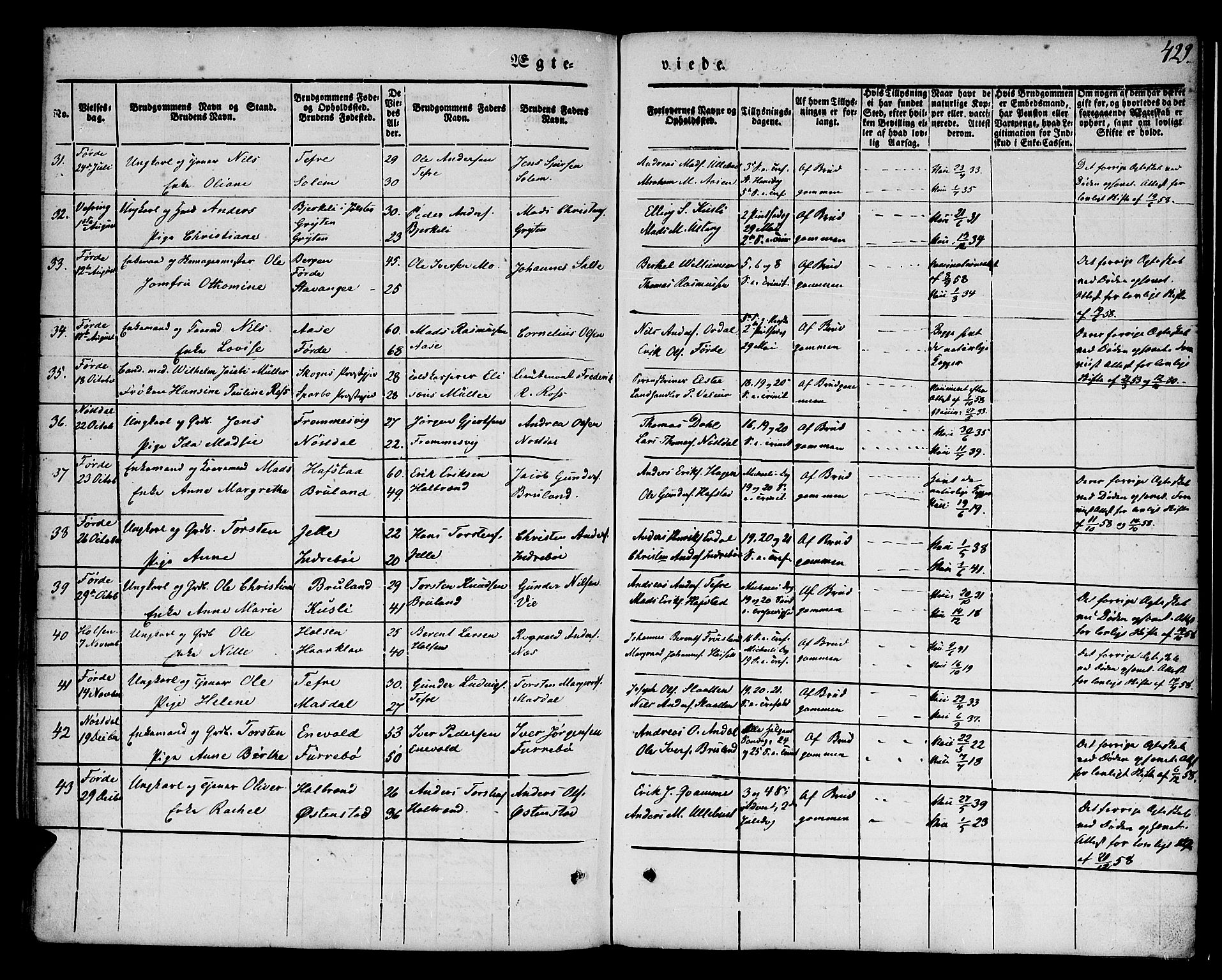 Førde sokneprestembete, SAB/A-79901/H/Haa/Haaa/L0007: Parish register (official) no. A 7, 1843-1860, p. 429
