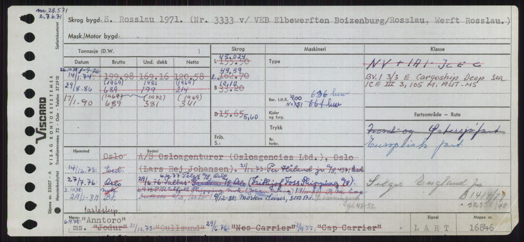 Sjøfartsdirektoratet med forløpere, Skipsmålingen, RA/S-1627/H/Ha/L0001/0001: Fartøy, A-Eig / Fartøy A-Bjøn, p. 317