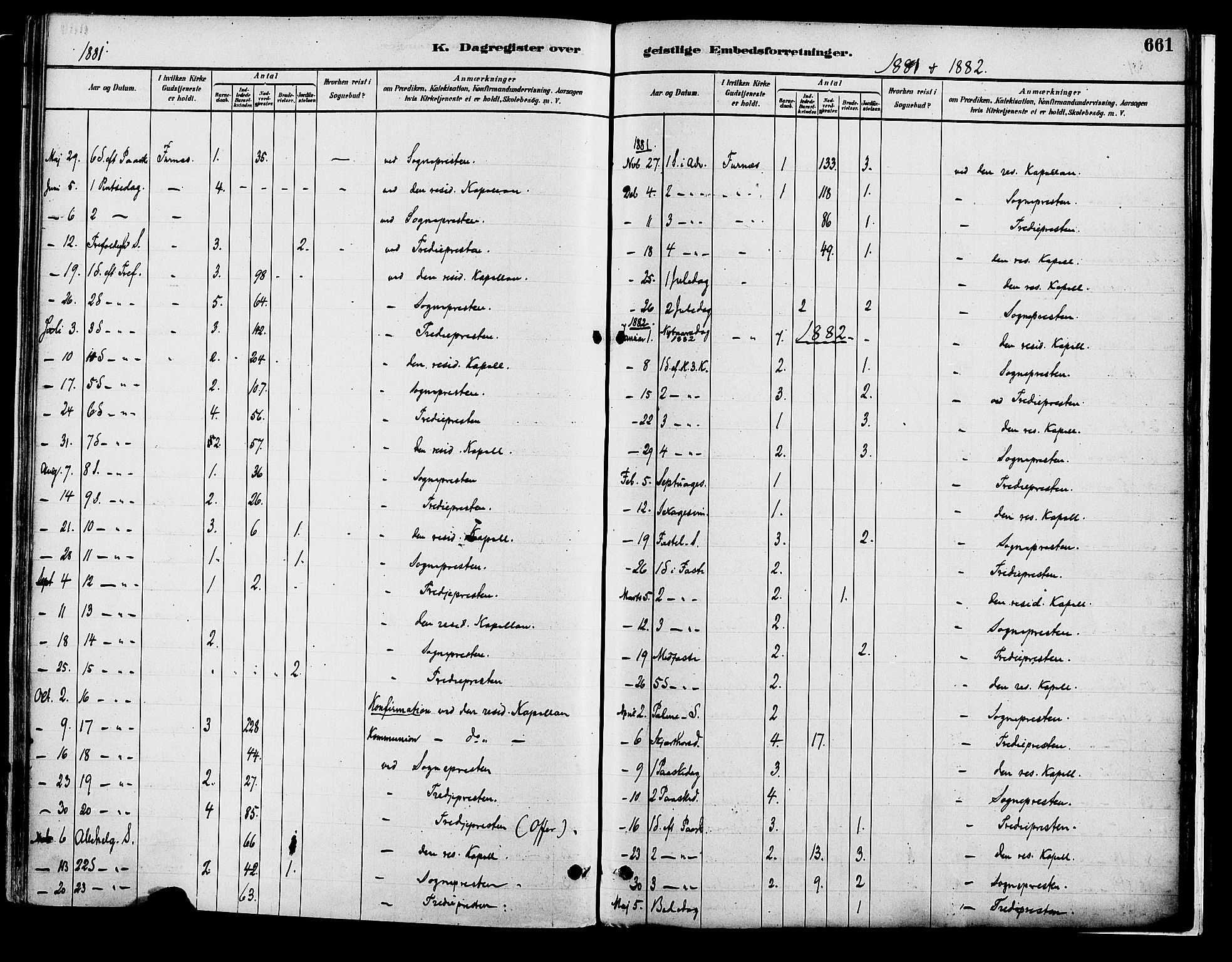 Vang prestekontor, Hedmark, SAH/PREST-008/H/Ha/Haa/L0018B: Parish register (official) no. 18B, 1880-1906, p. 661