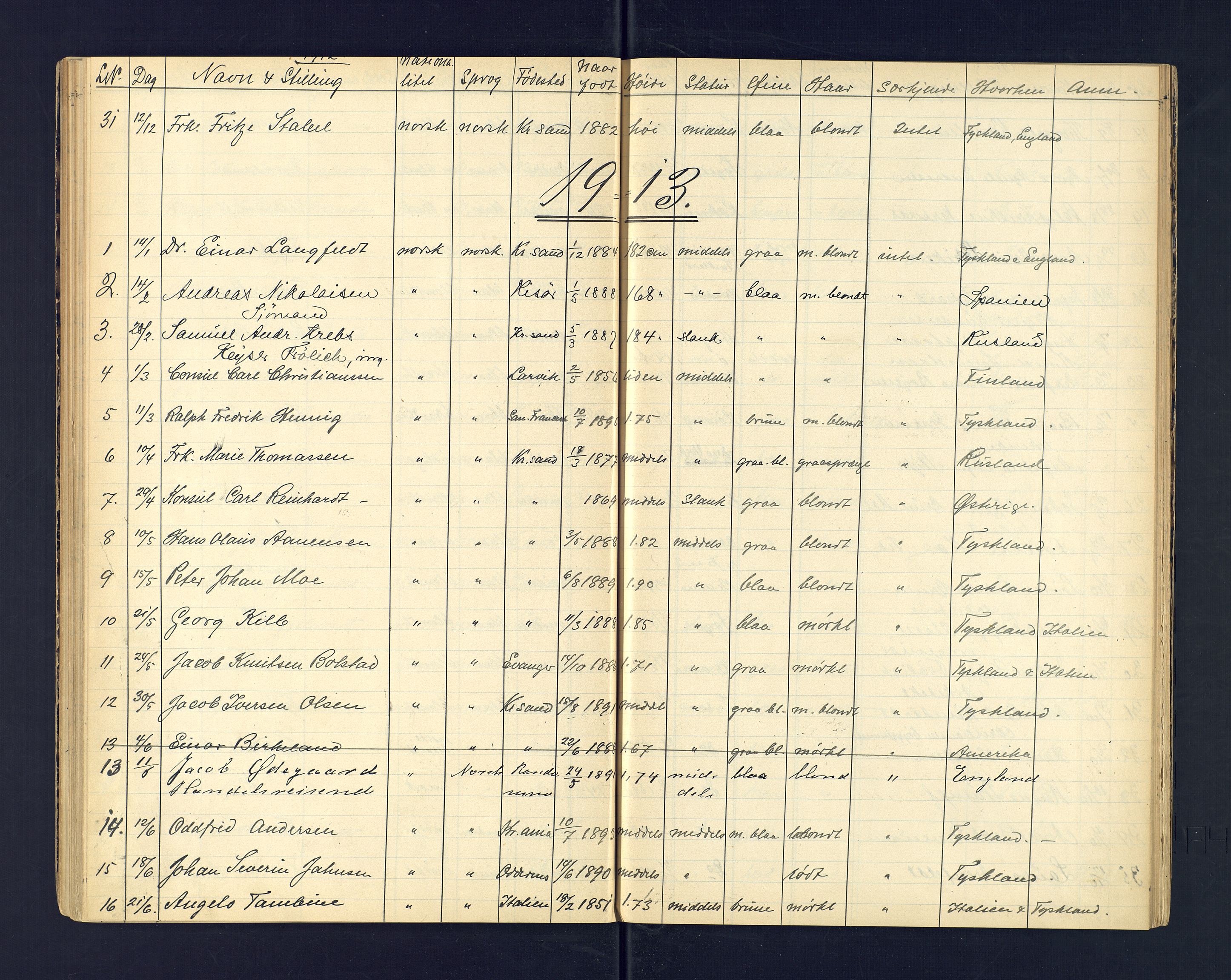 Kristiansand politikammer, AV/SAK-1243-0004/K/Ka/L0224I: Reisepassprotokoll utstedte reisepass, 1889-1915, p. 47