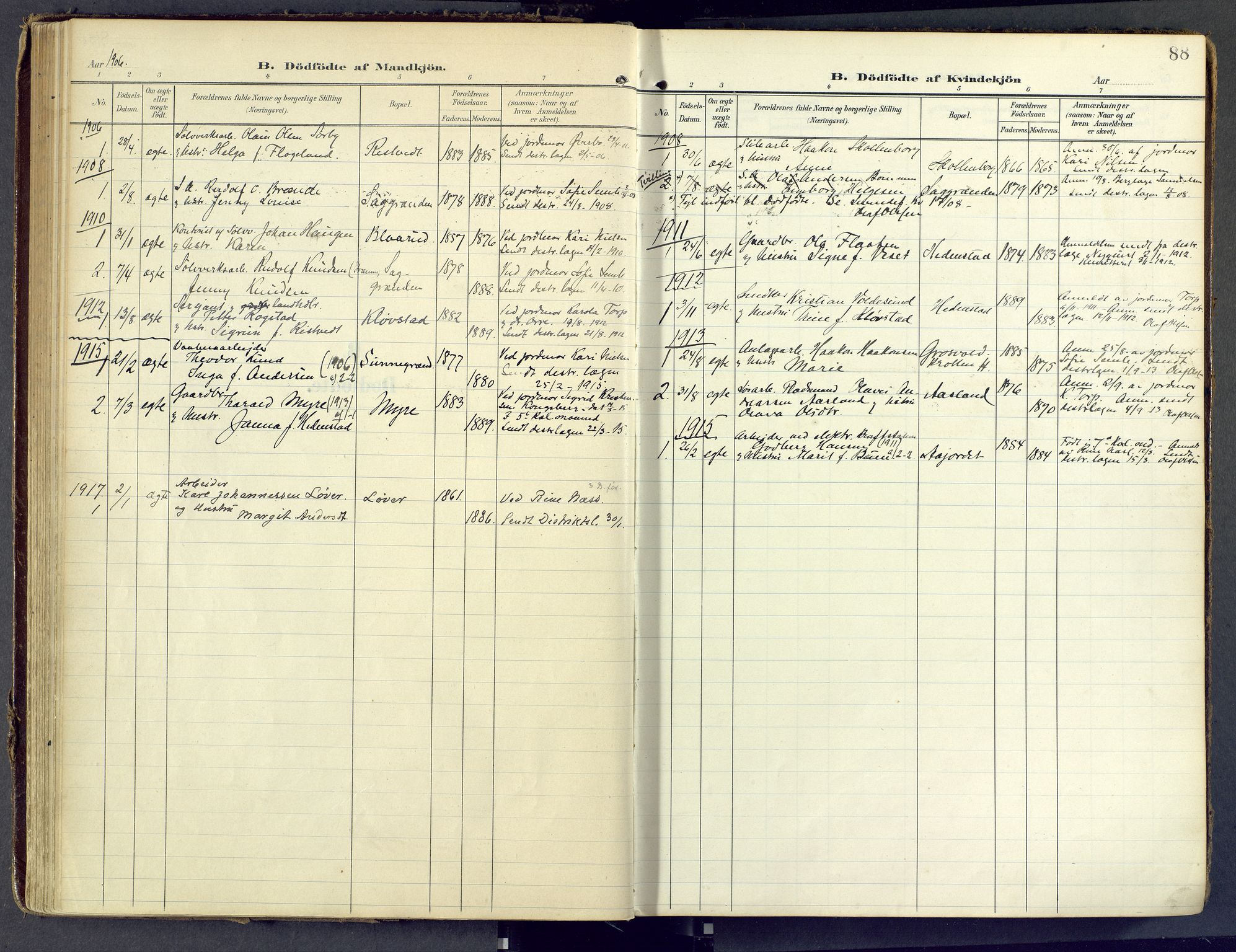 Sandsvær kirkebøker, SAKO/A-244/F/Fd/L0002: Parish register (official) no. IV 2, 1906-1943, p. 88